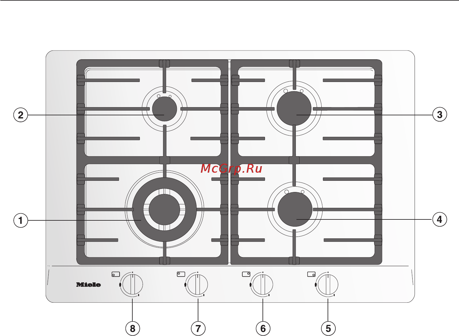 Miele KM 2010 [7/56] Описание прибора