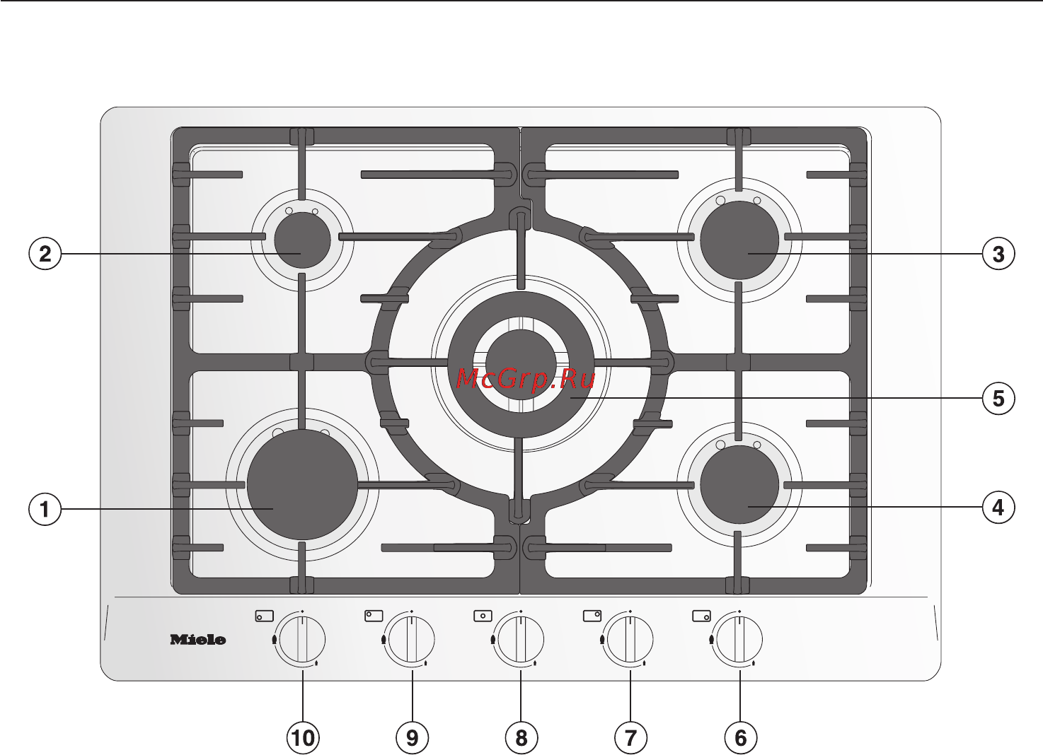 Miele KM 2010 [8/56] Описание прибора