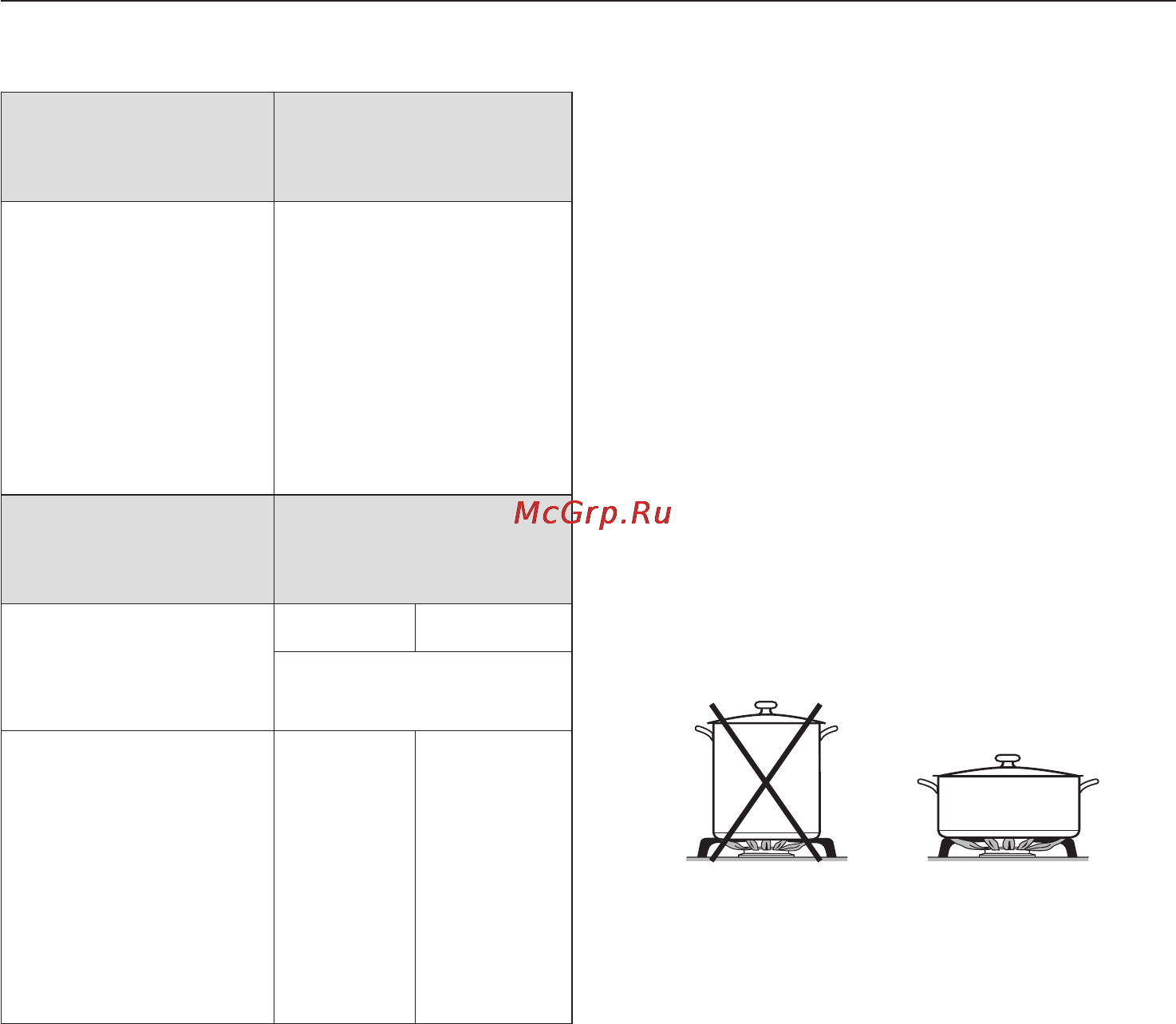 Miele KM 2256 G [19/64] Êóõîííàÿ ïîñóäà 19