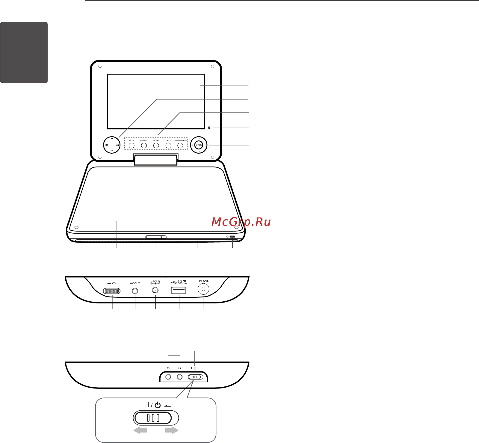 LG DT724A [8/24] Главное устройство