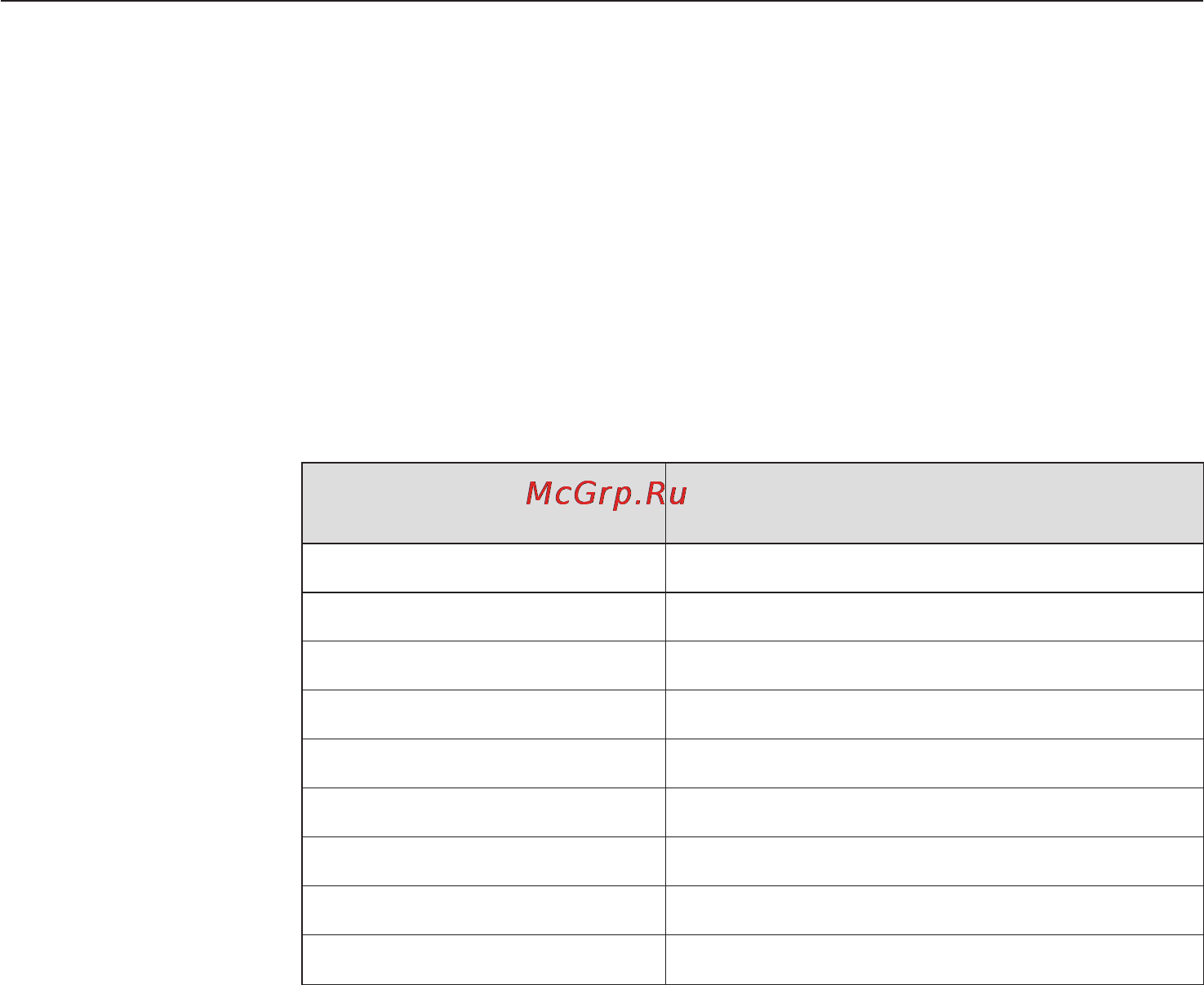 Miele KM 6352 [43/84] Устройства безопасности