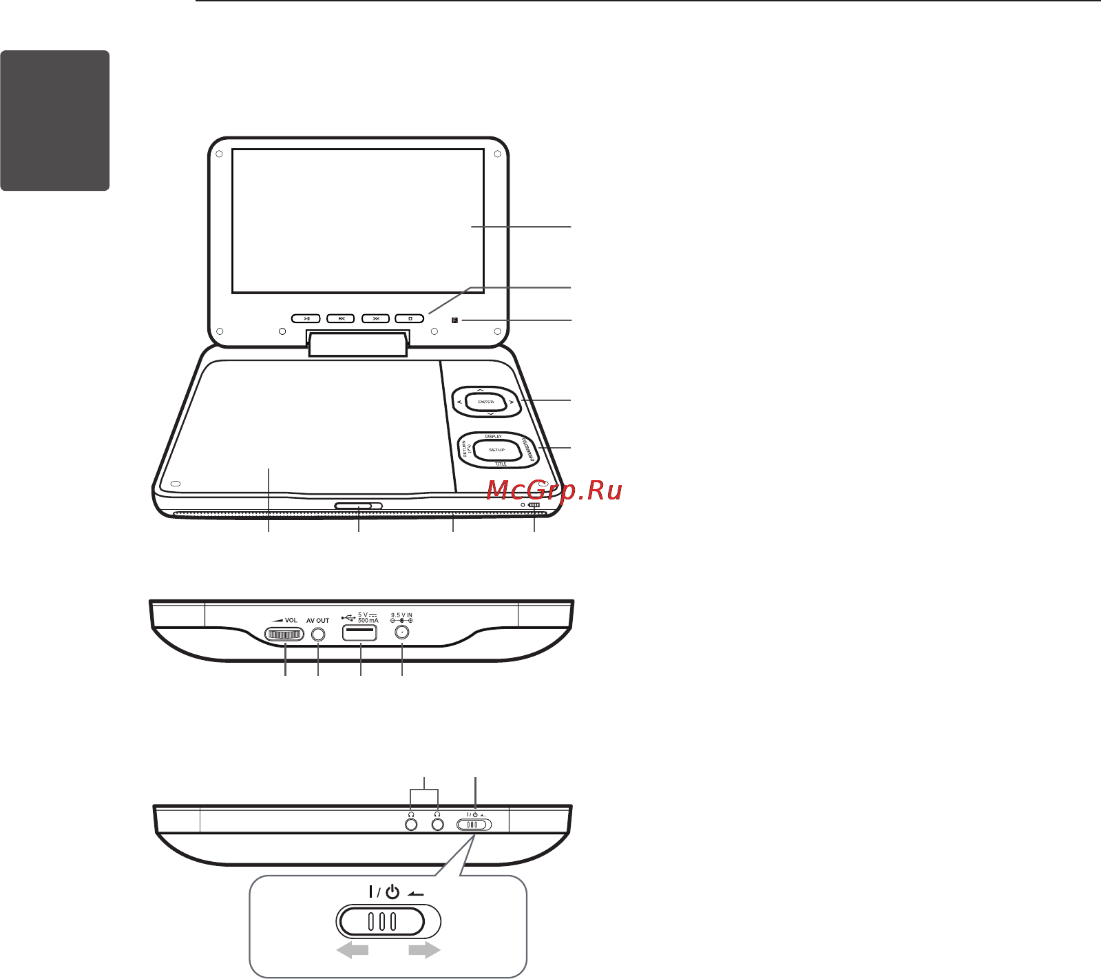 LG DT924 [8/24] Главное устройство