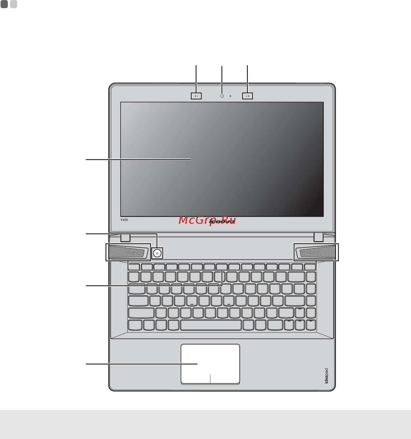 Lenovo ideapad y500, 59-401550 [5/41] Глава 1 общий обзор компьютера