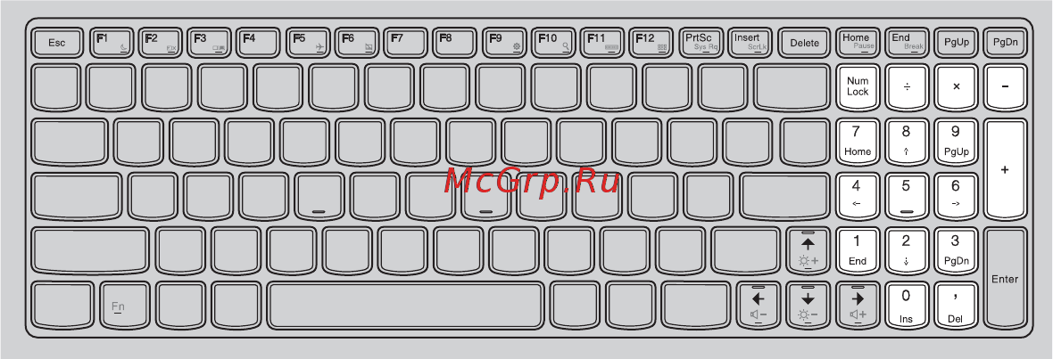 Lenovo IdeaPad Y500 /59380401/ [8/41] Использование клавиатуры