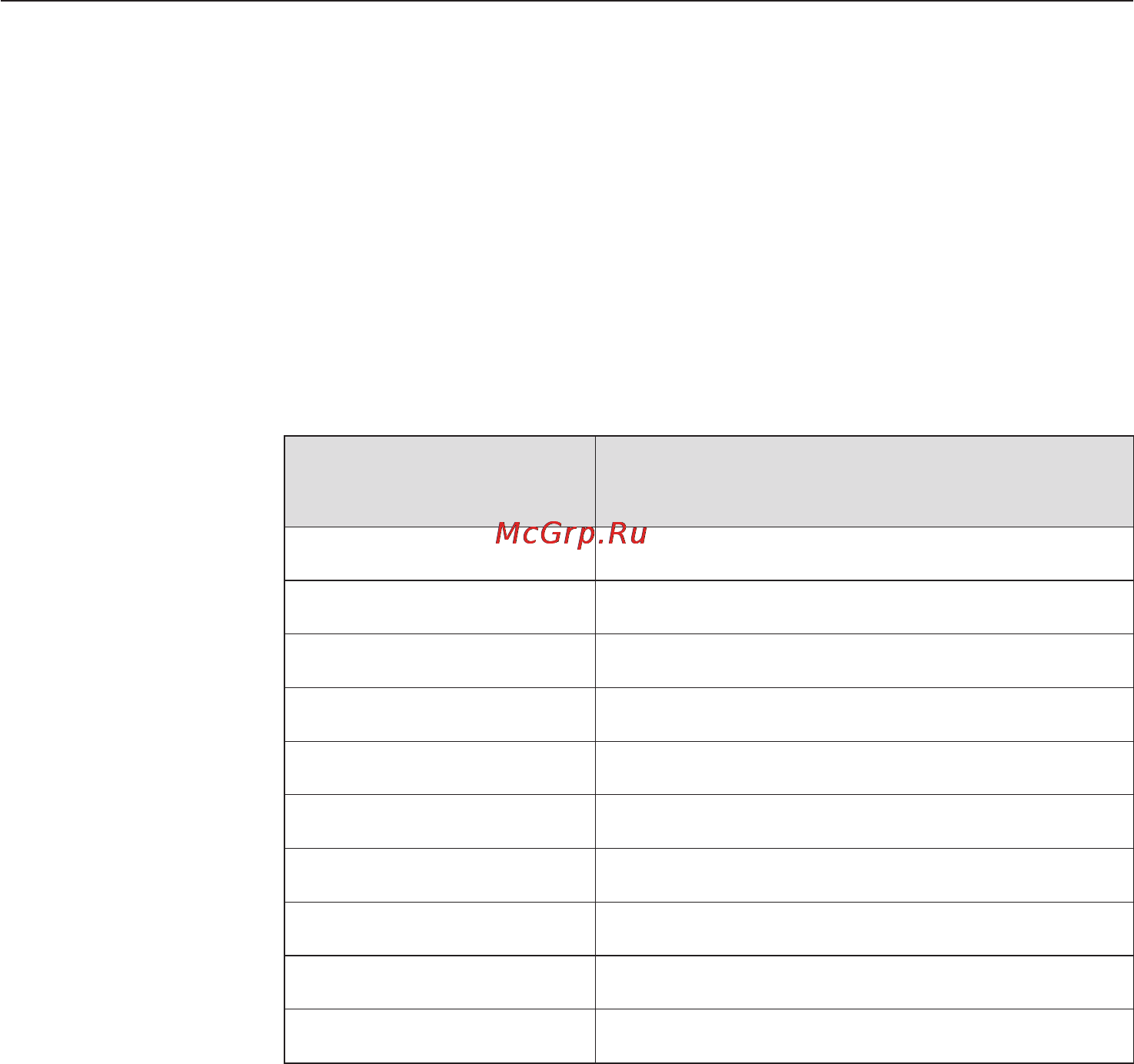 Miele KM 6346 [43/92] Àâòîìàòè åñêîå îòêëþ åíèå 43