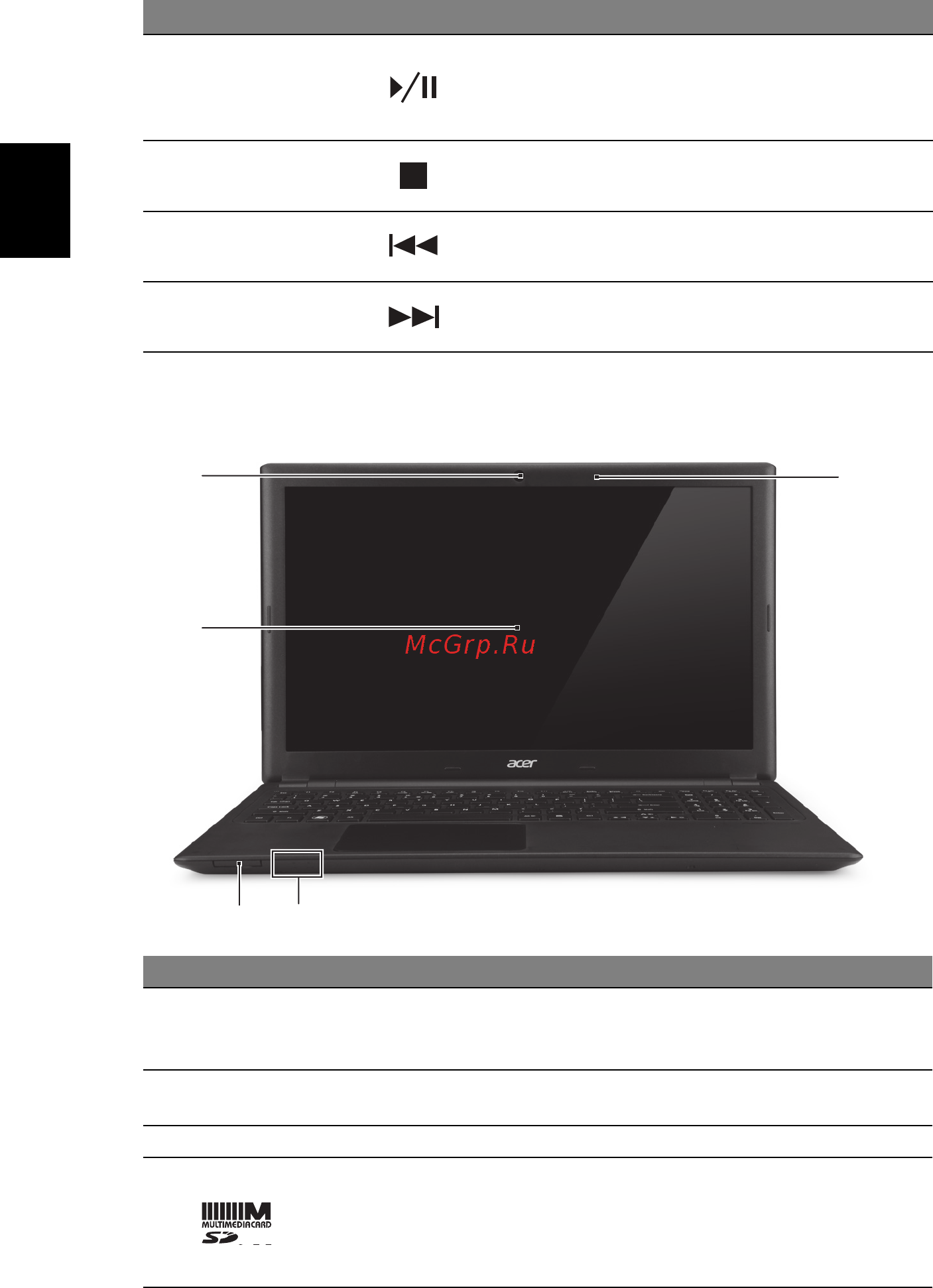 Acer ASPIRE  V5-571-323B4G32Mass [6/10] Вид на экран