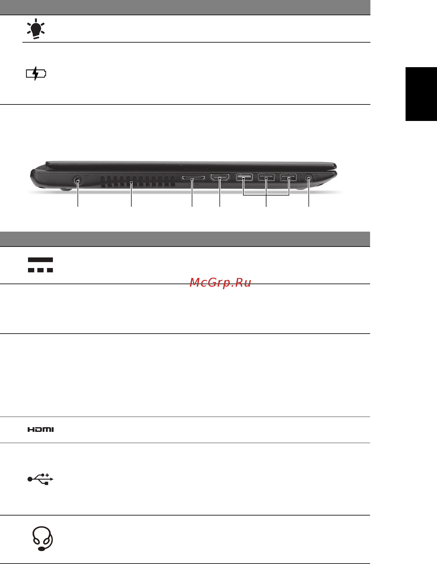 Acer ASPIRE  V5-571-323B4G32Mass [7/10] 6 1 3 5 4