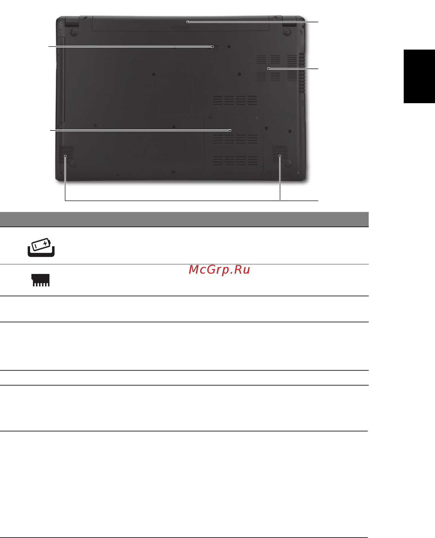 Acer Aspire V5-571G-53336G75Makk [9/10] Вид снизу
