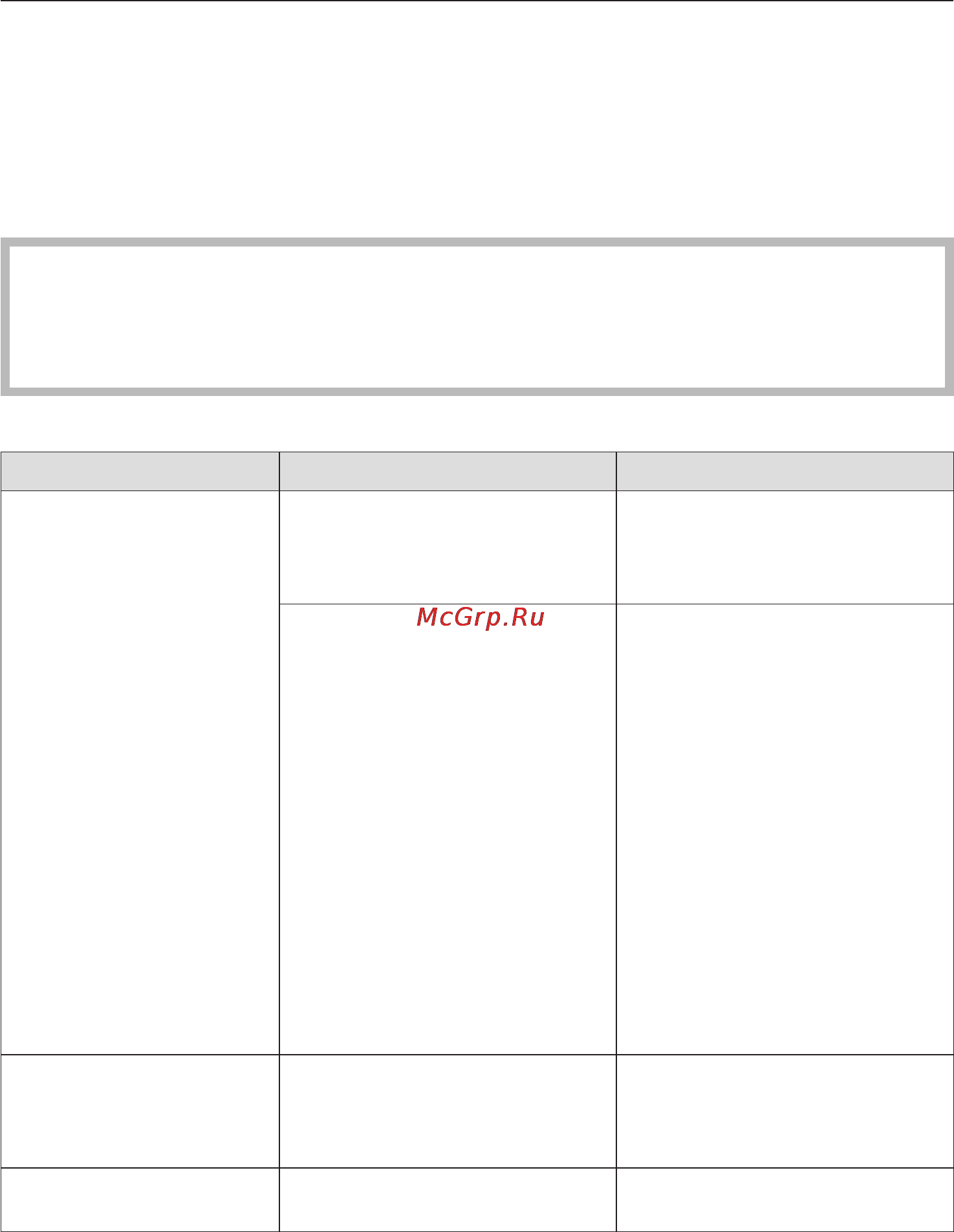 Miele KM 6116 [48/72] Òî äåëàòü åñëè 48