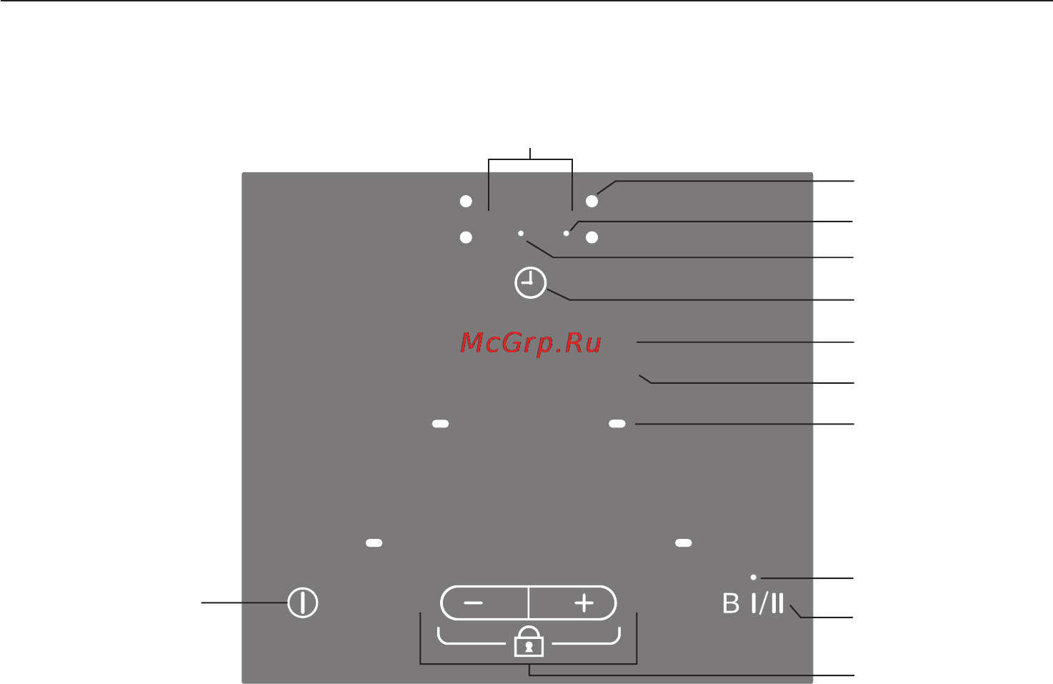 Miele KM 6116 [8/72] Ïàíåëü óïðàâëåíèÿ 8