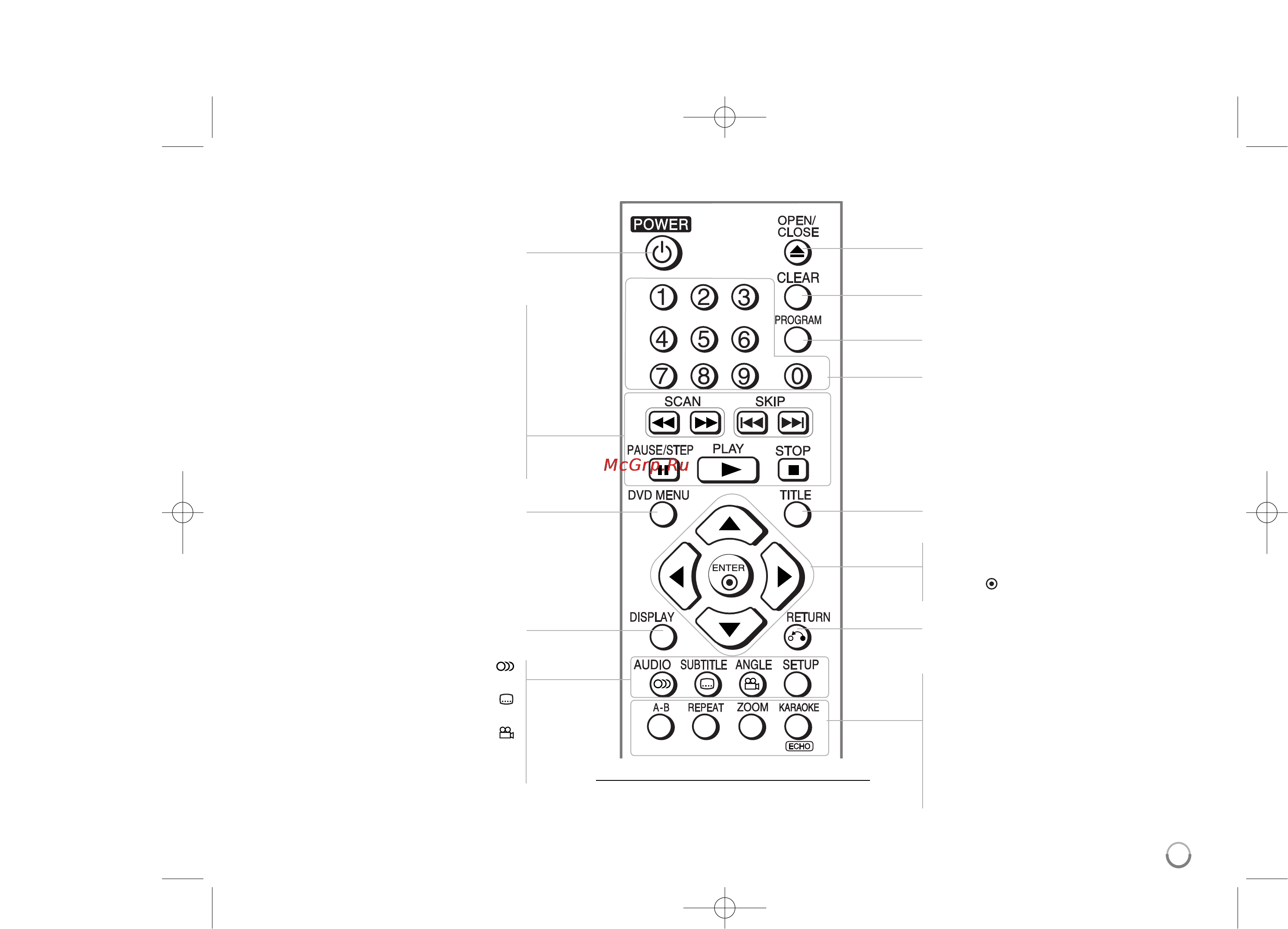 LG DVX580 [5/17] И œj