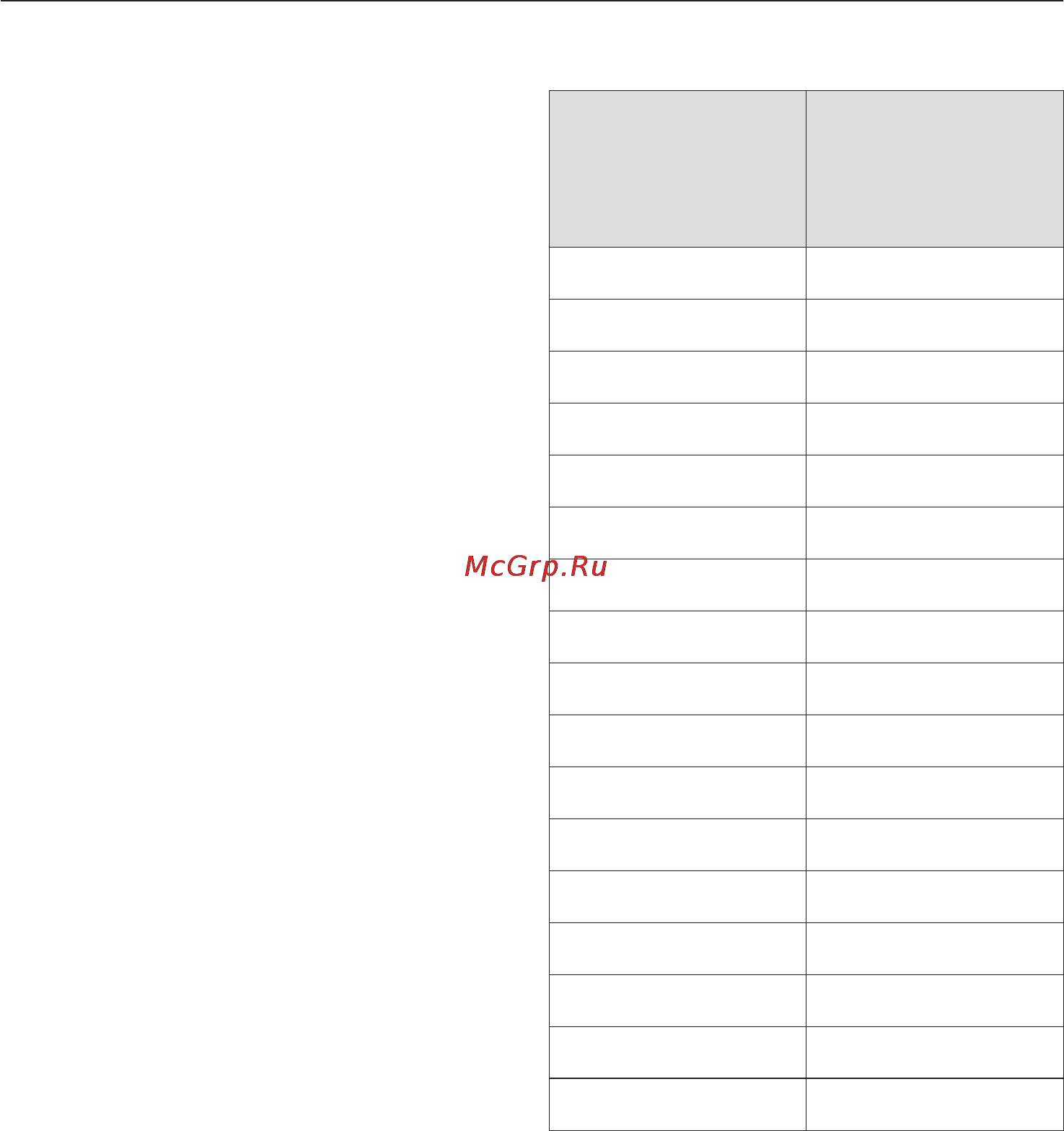 Miele KM 5920 [23/64] Àâòîìàòèêà çàêèïàíèÿ 23