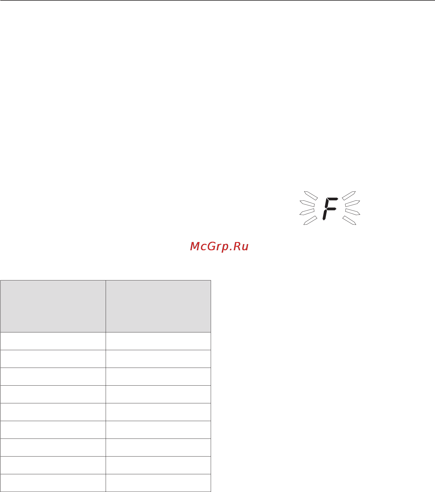Miele KM 5920 [36/64] Àâòîìàòè åñêîå îòêëþ åíèå 36