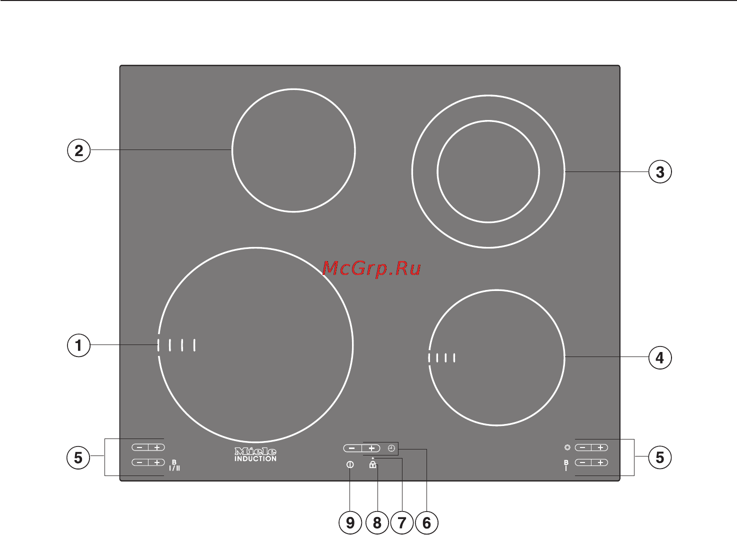 Miele KM 5920 [4/64] Км 5920