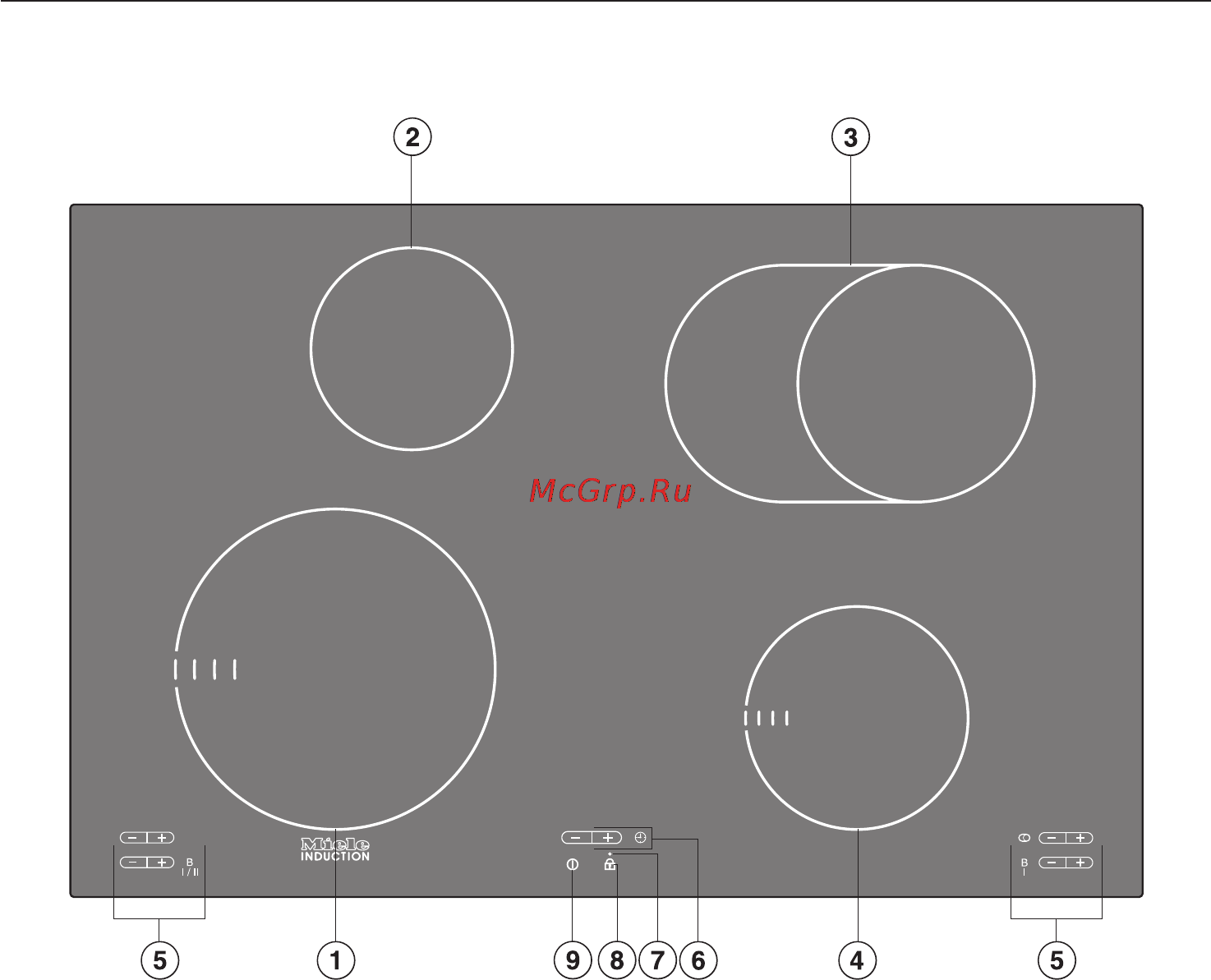 Miele KM 5920 [5/64] Km 5930 5