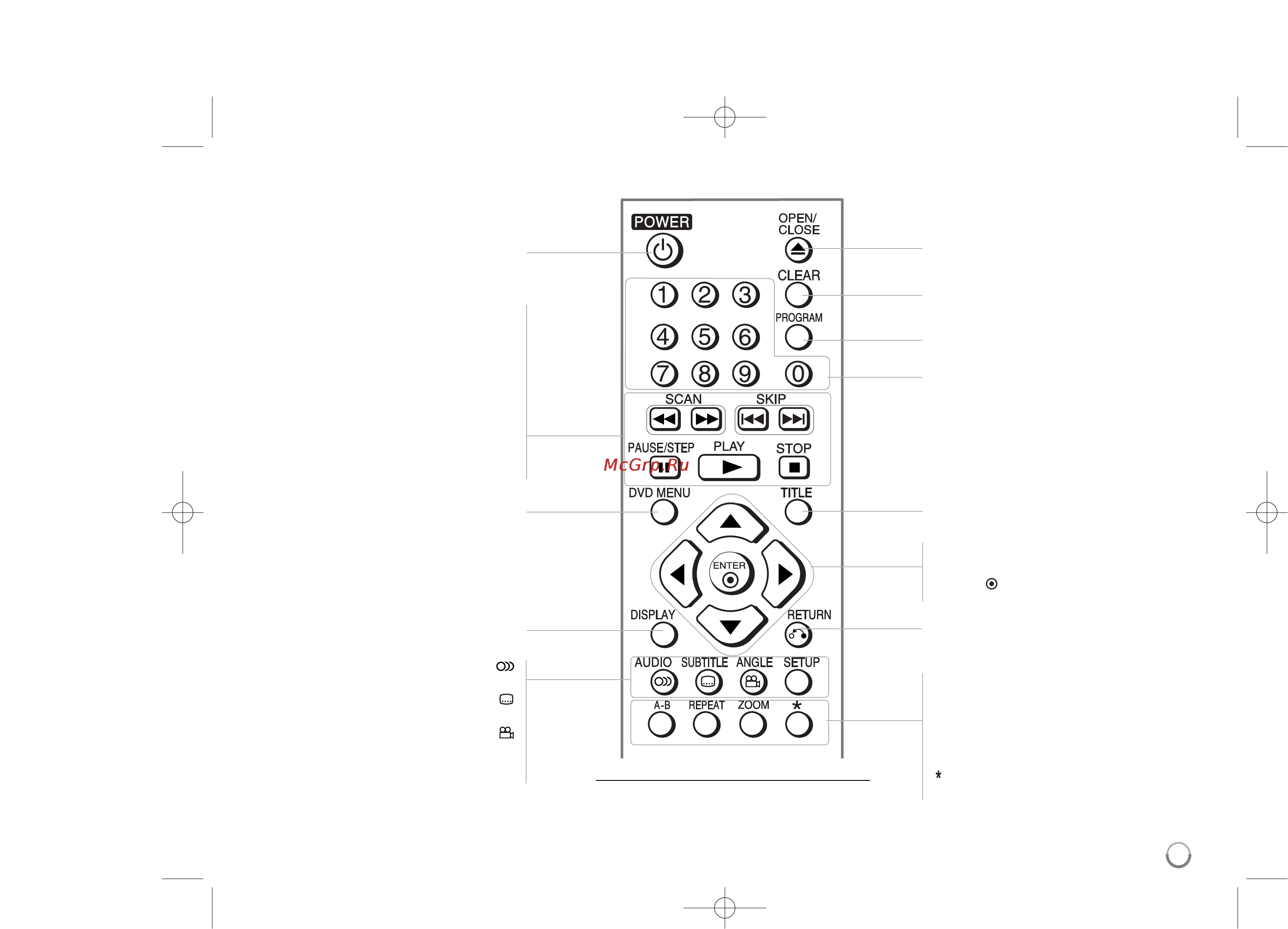 LG DVX582 [5/16] О о о