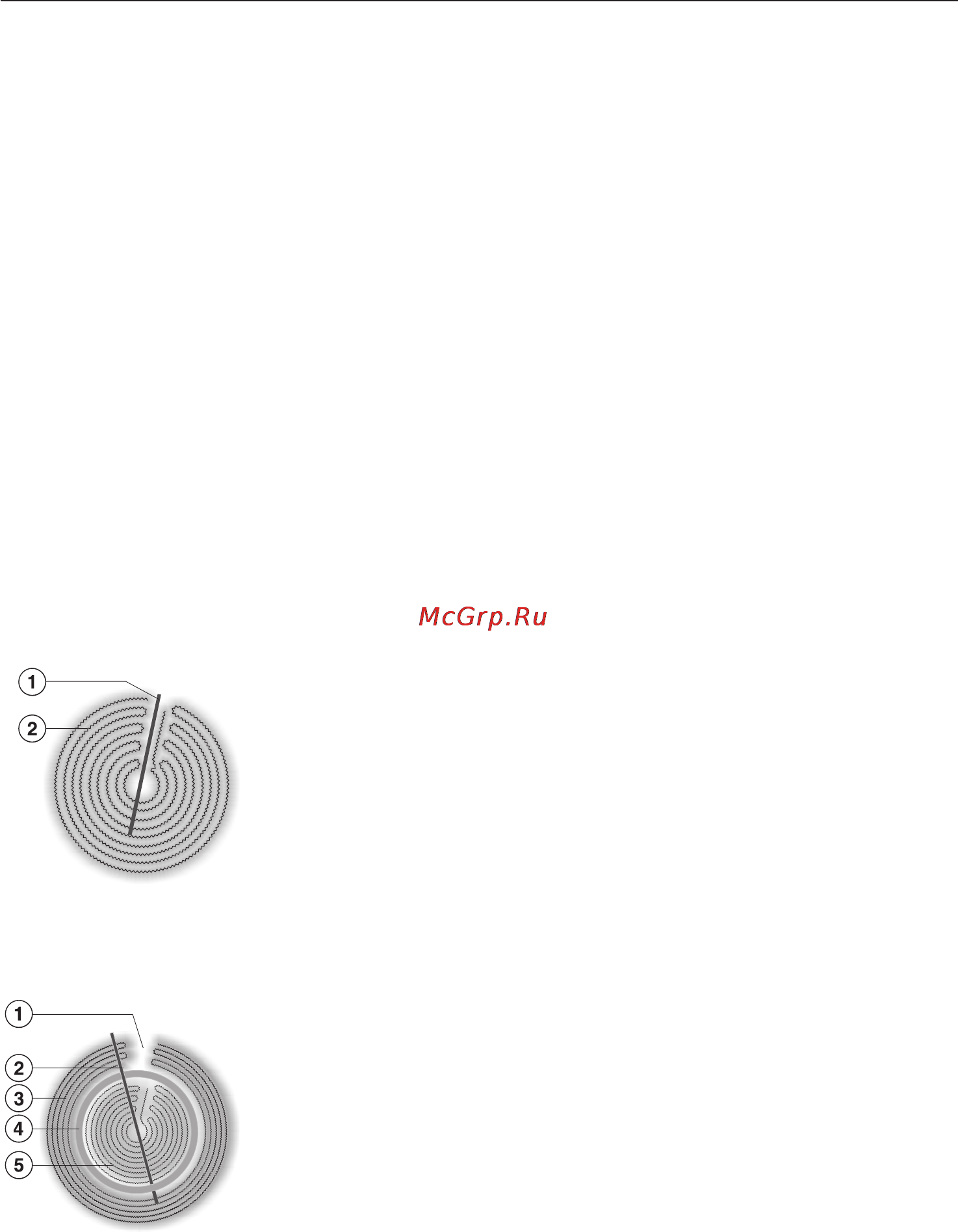 Miele KM 5864 [22/88] Îïèñàíèå êîíôîðîê 22