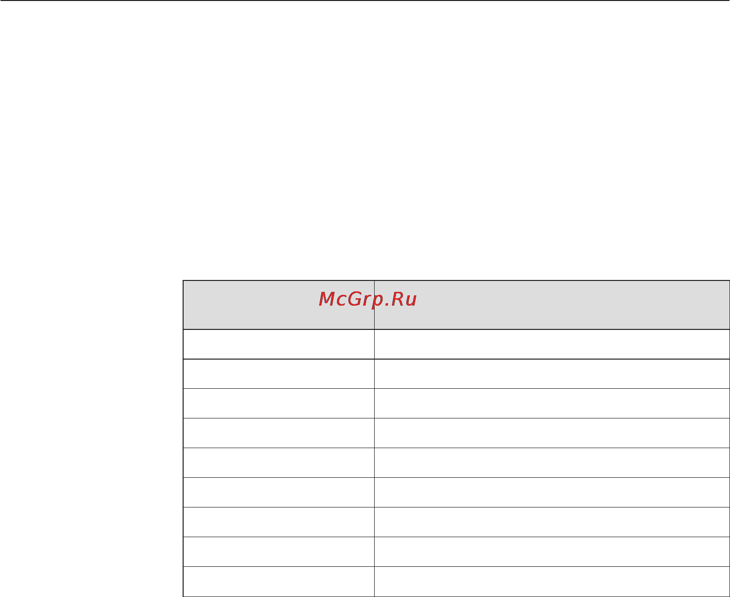 Miele KM 5864 [42/88] Çàùèòà îò ïåðåãðåâà 42