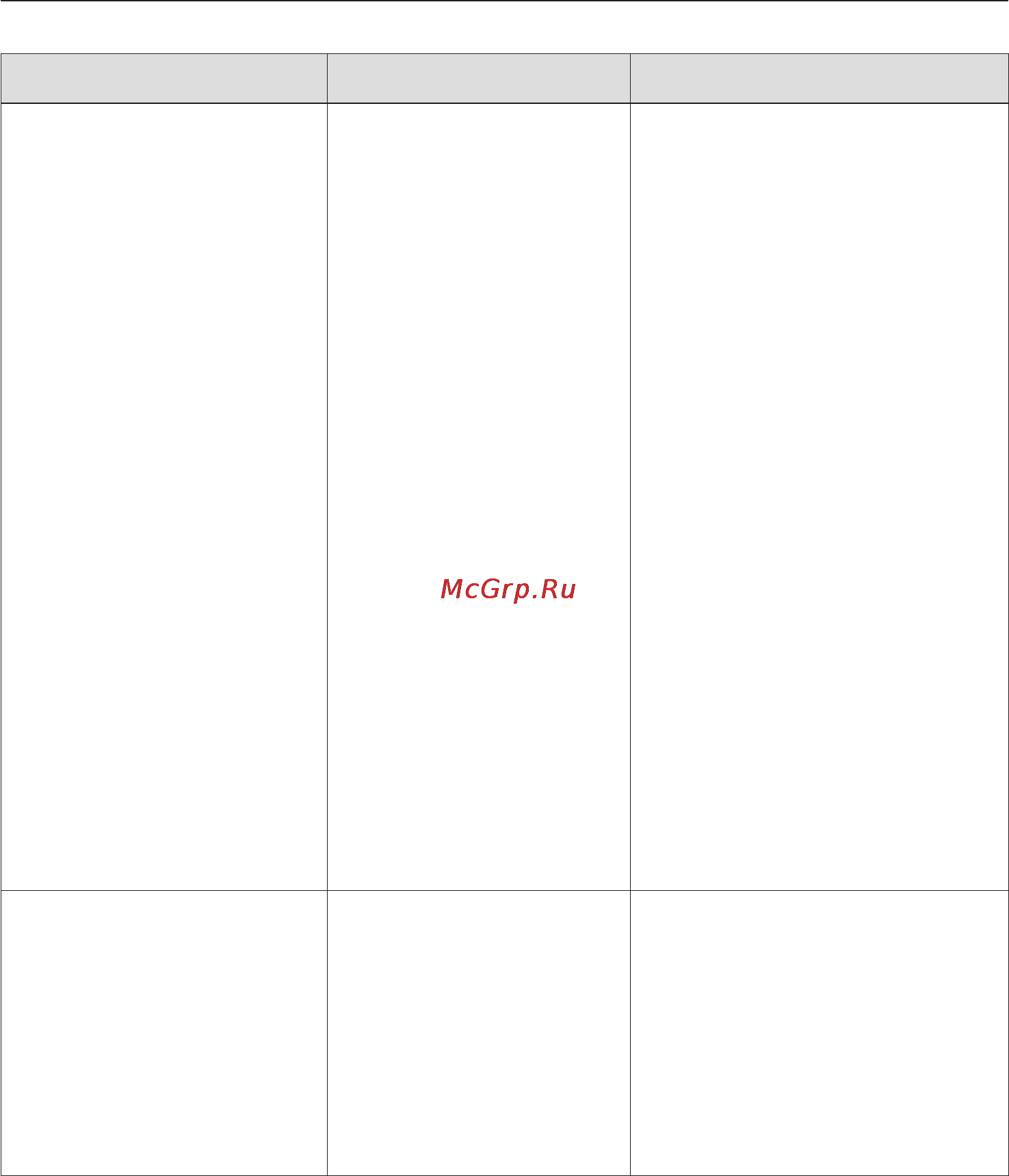 Miele KM 5864 [52/88] Ïðîâåðêà ìîùíîñòè íàãðåâà 52