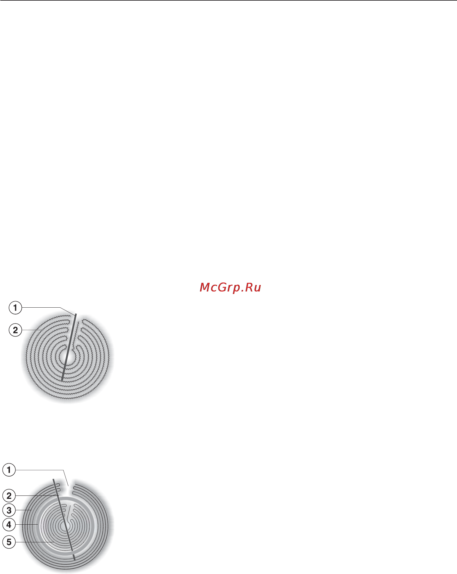 Miele KM 5814 [21/88] Îïèñàíèå êîíôîðîê 21