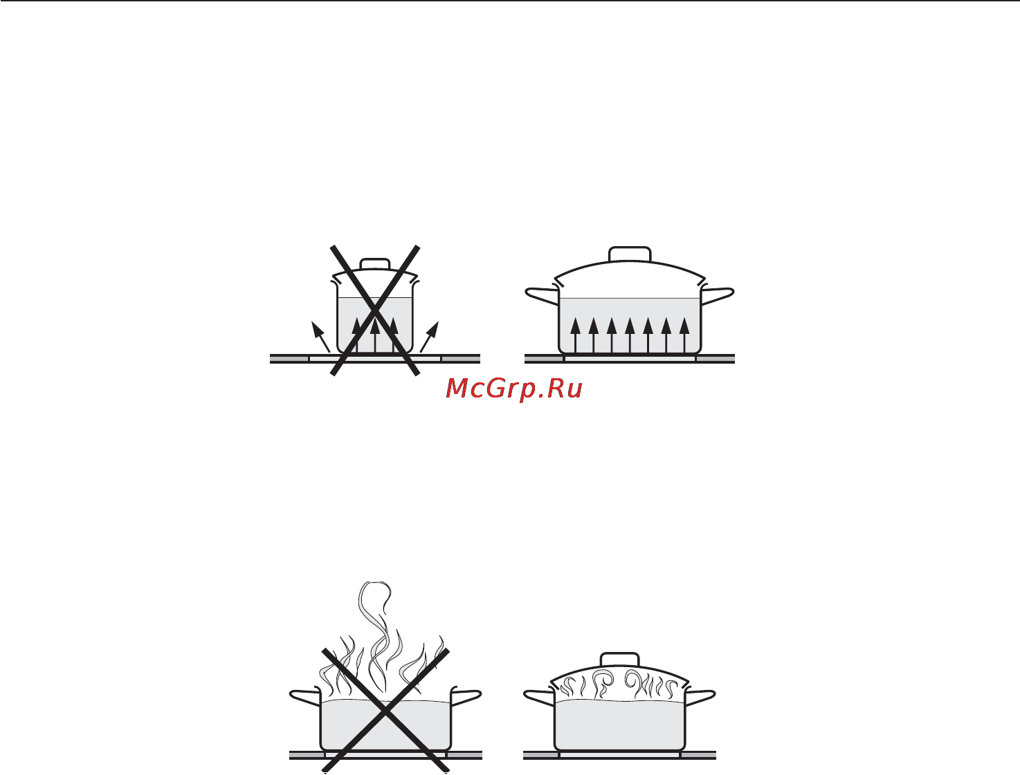 Miele KM 5821 [32/88] Ñîâåòû ïî ýêîíîìèè ýëåêòðîýíåðãèè 32