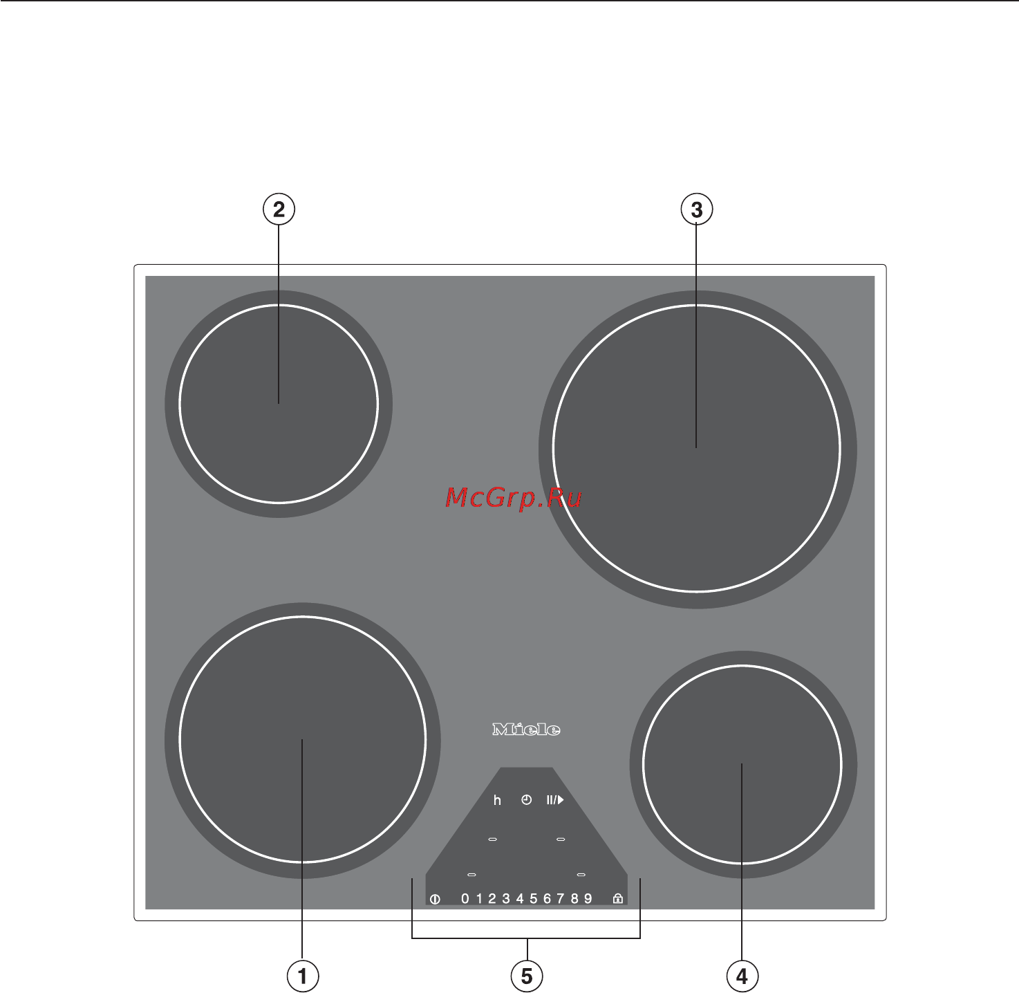 Miele KM 5814 [4/88] Описание прибора