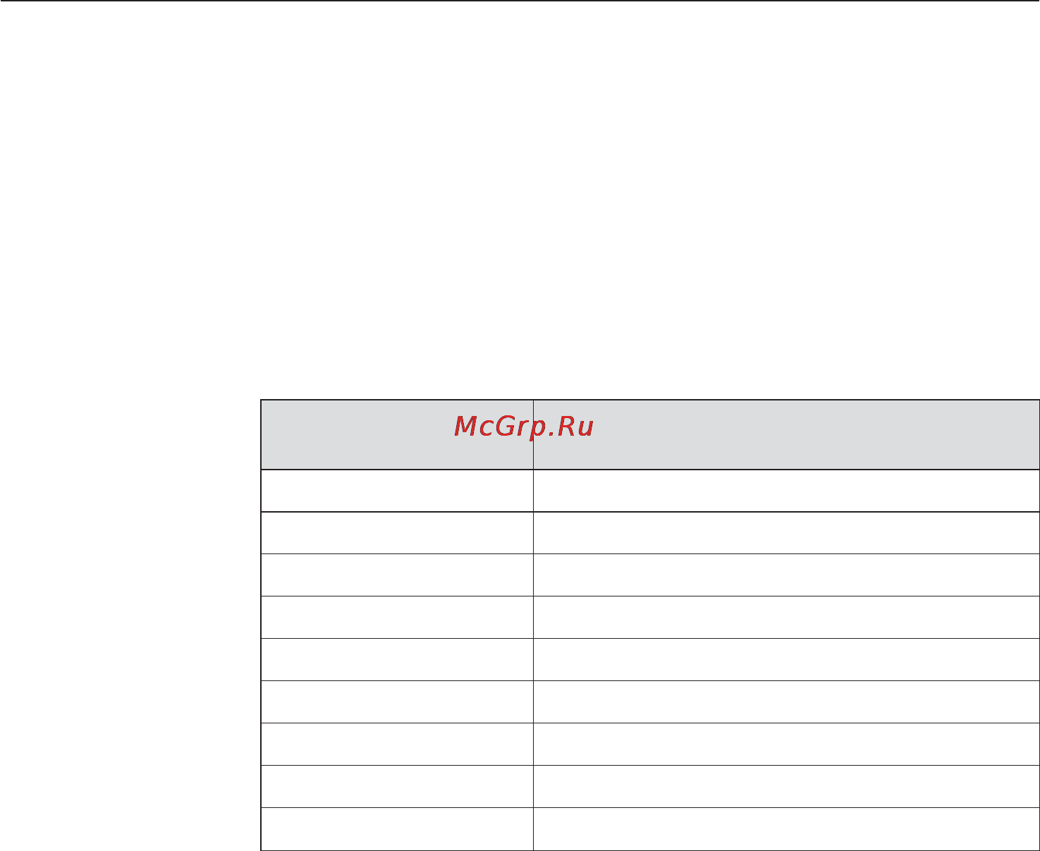 Miele KM 5821 [40/88] Çàùèòíîå îòêëþ åíèå 40