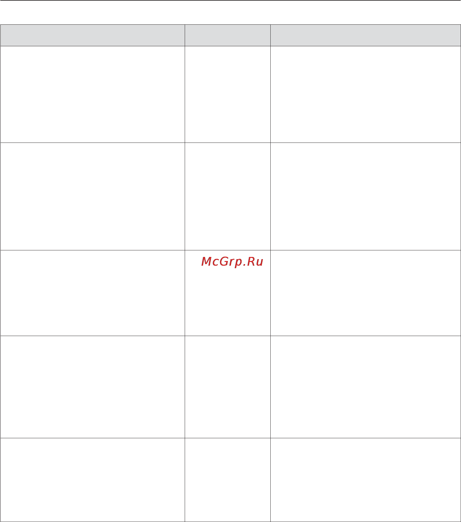 Miele KM 5821 [45/88] Программирование