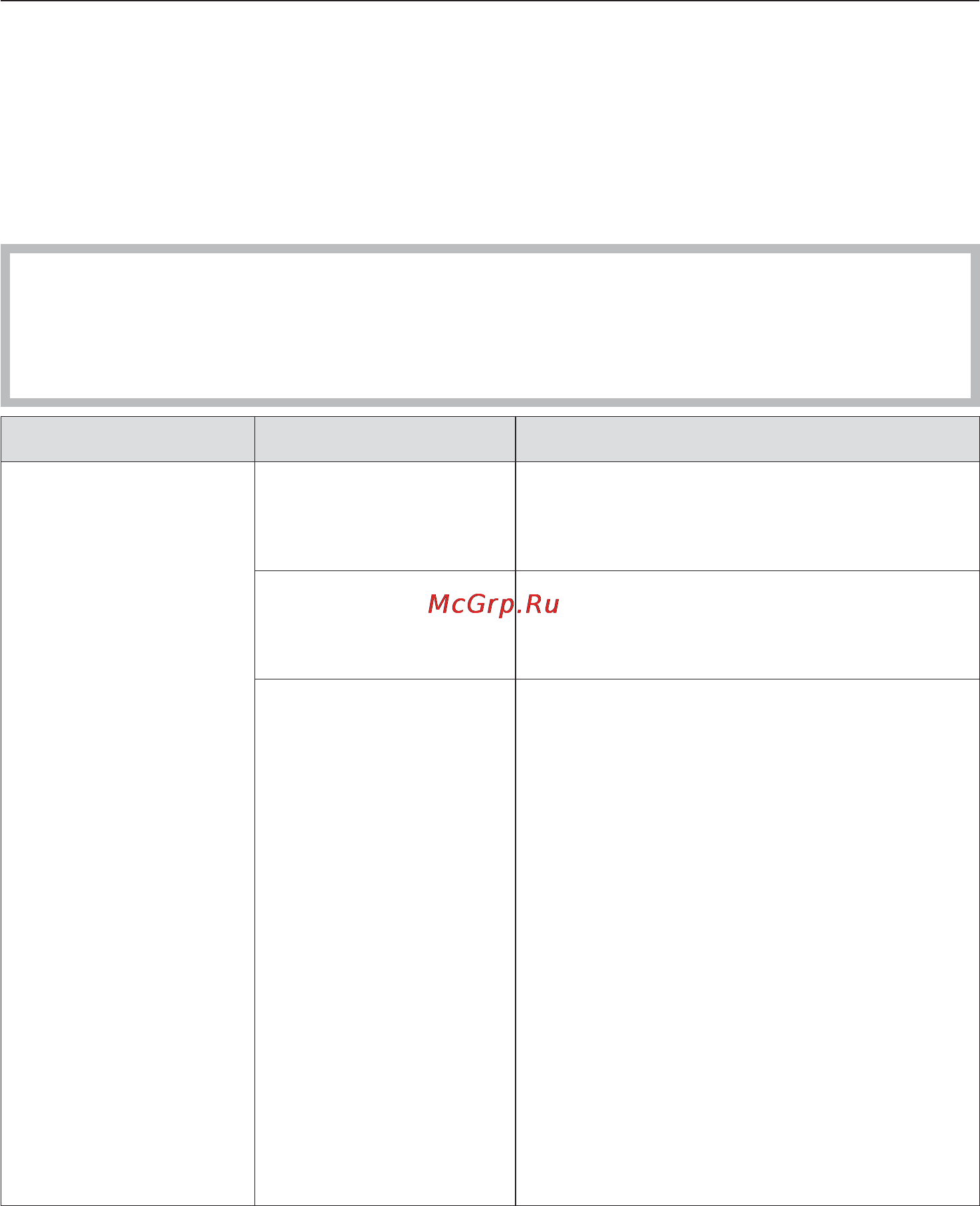 Miele KM 5821 [47/88] Òî äåëàòü åñëè 47
