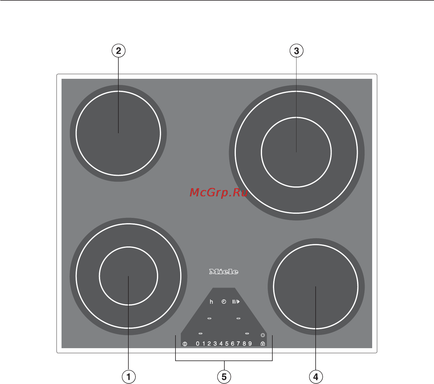 Miele KM 5814 [6/88] Km 5805 km 5807 6
