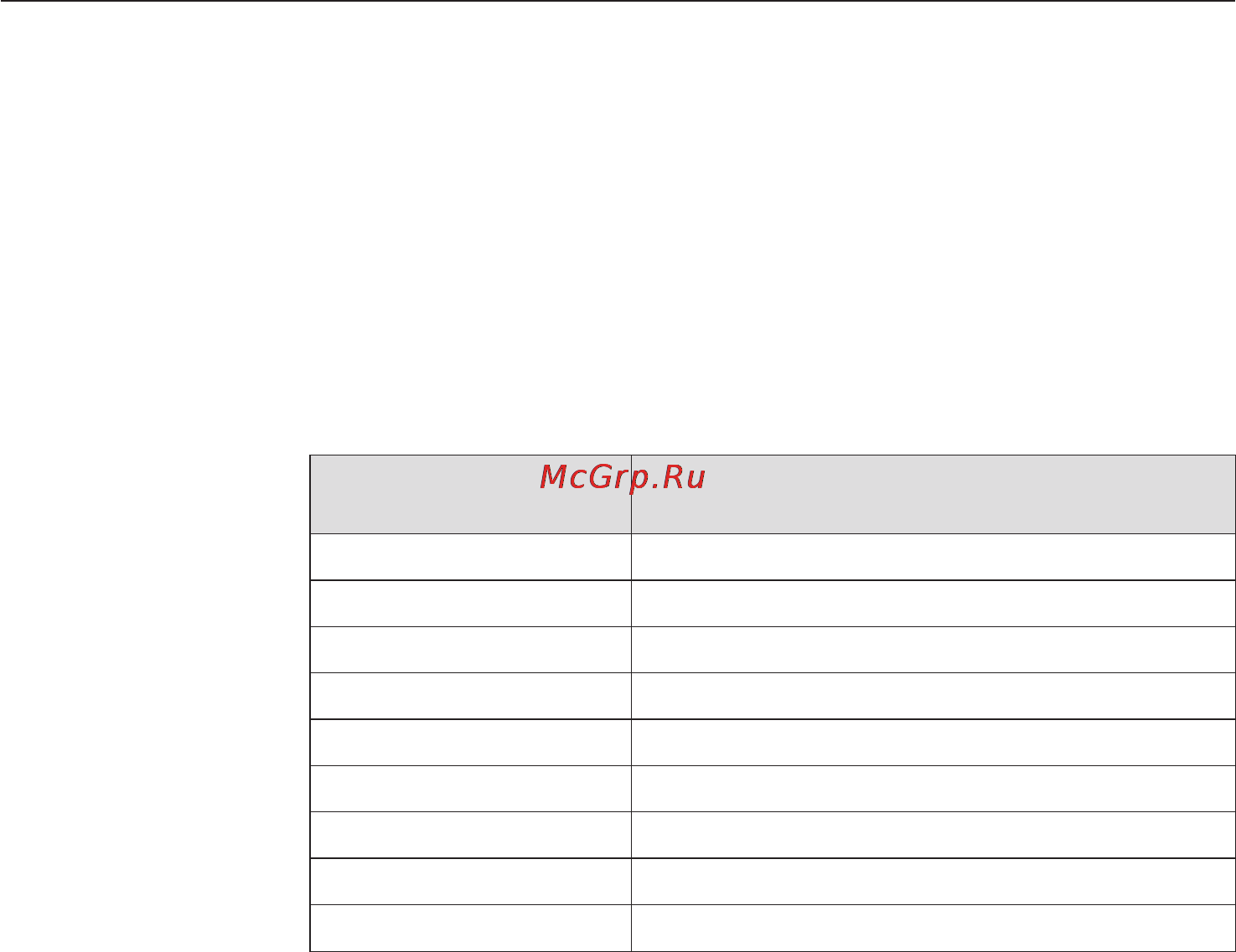 Miele KM 5617 [38/76] Функции безопасности