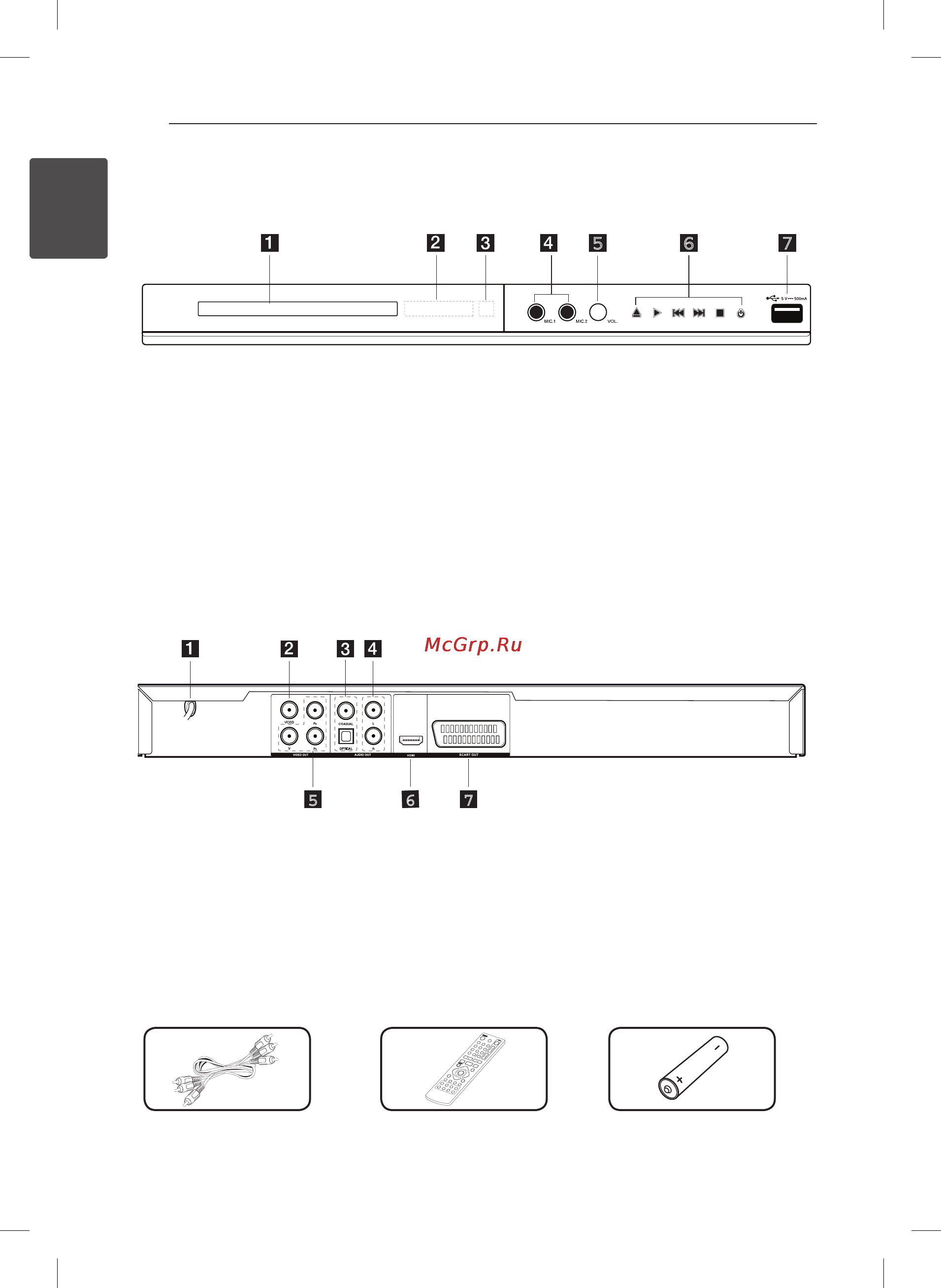 LG DVX697KH [8/22] Передняя панель
