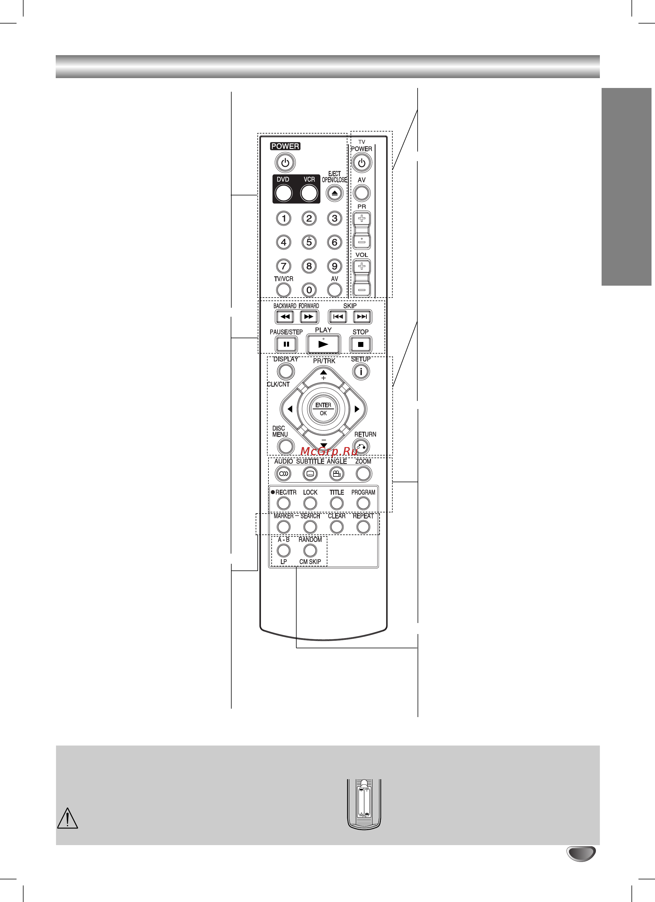 LG DC778 [7/36] Пульт дистанционного управления