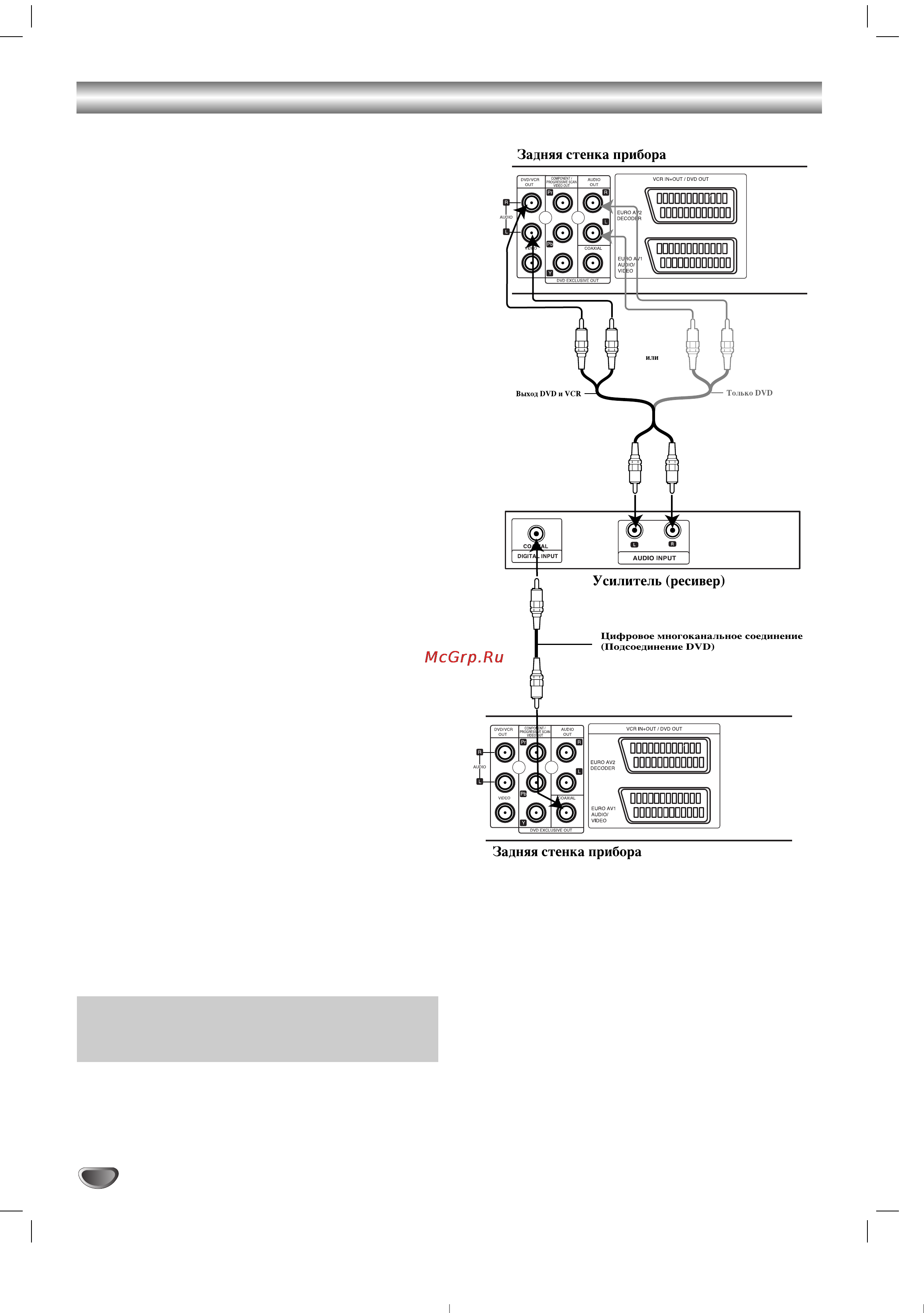LG DCK787 [10/36] Цифровой многоканальный звук