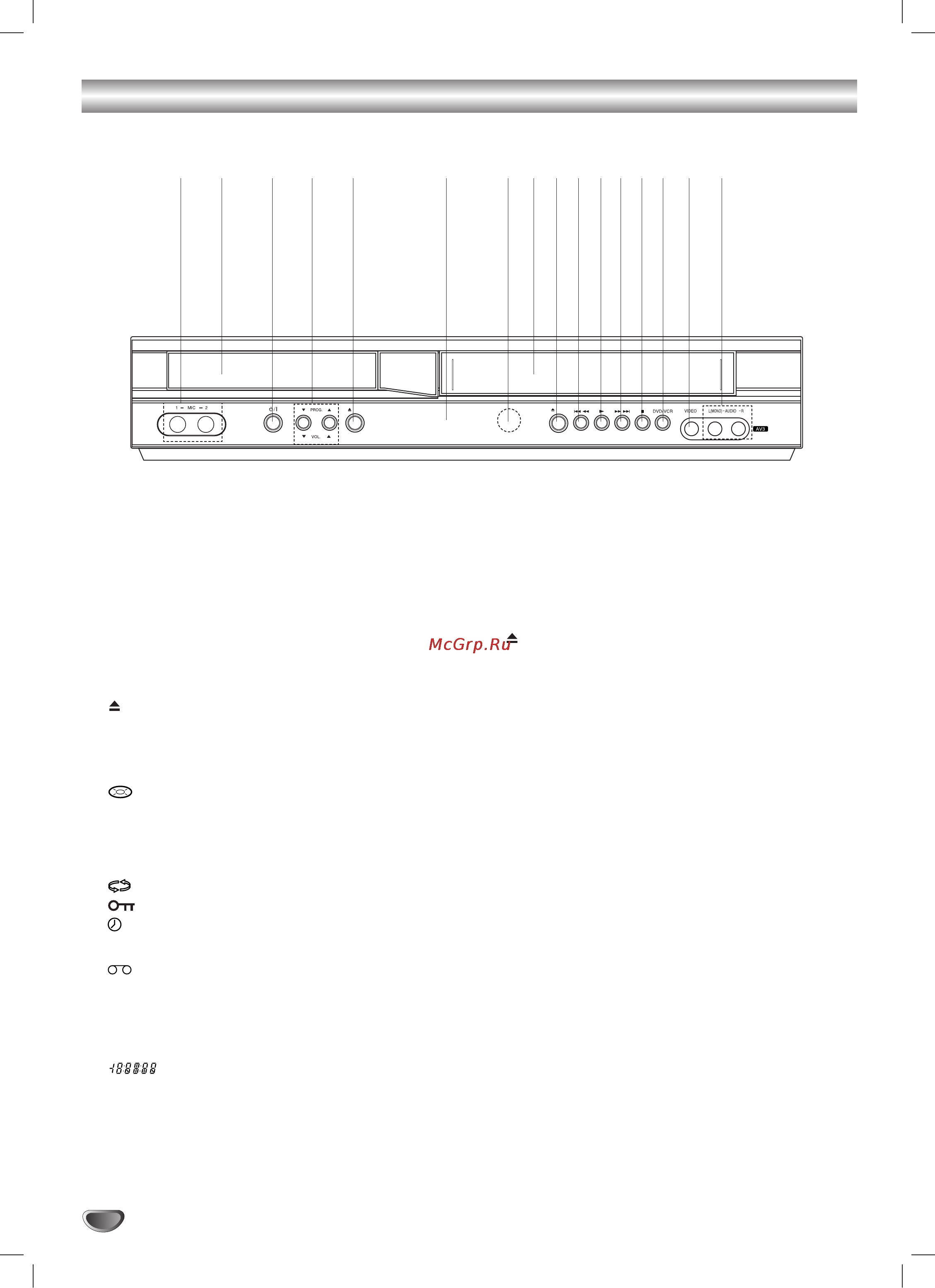 LG DCK787 [6/36] Передняя панель