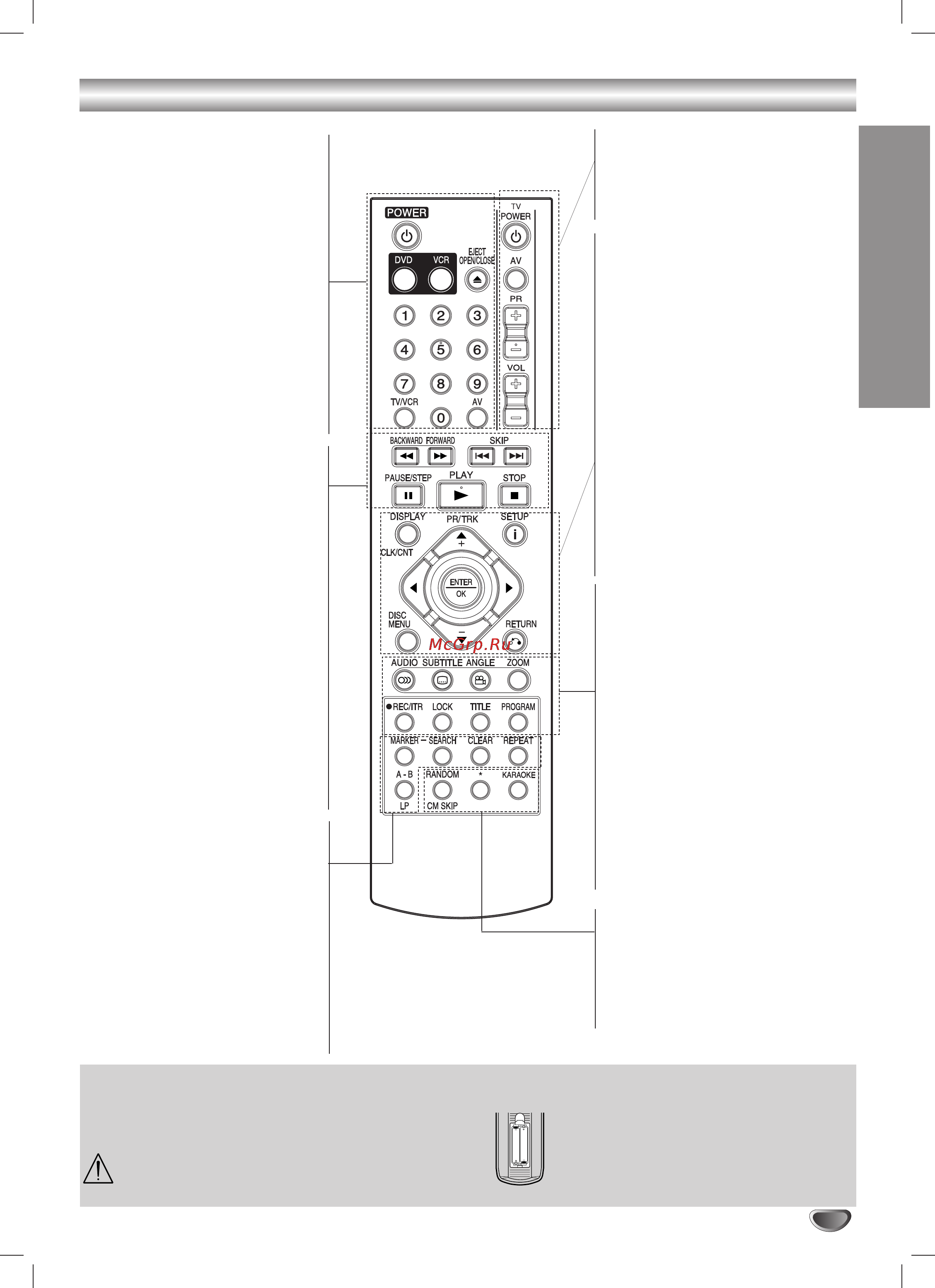 LG DCK787 Инструкция по эксплуатации онлайн [7/36] 78627
