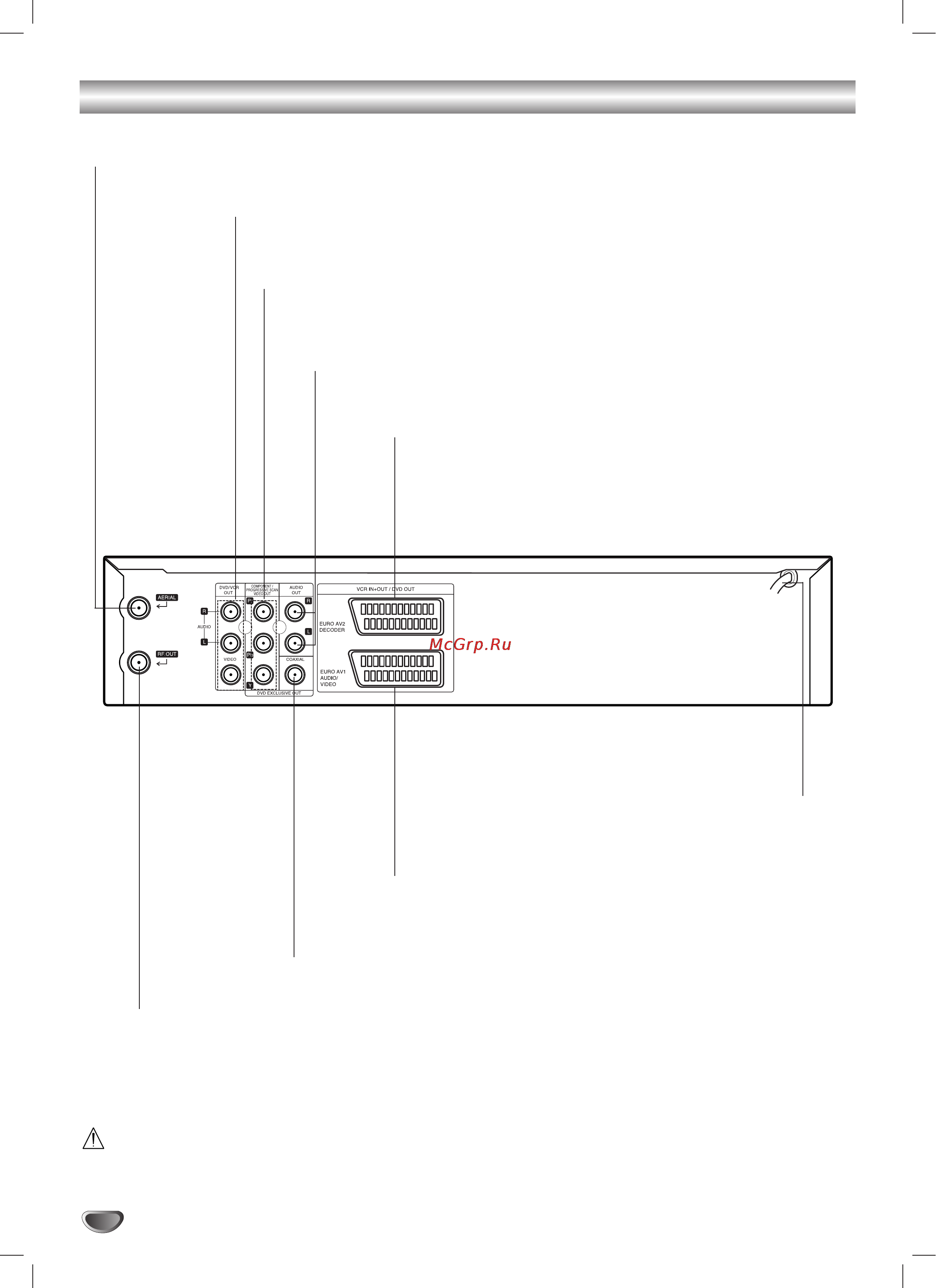 LG DCK787 [8/36] Задняя панель