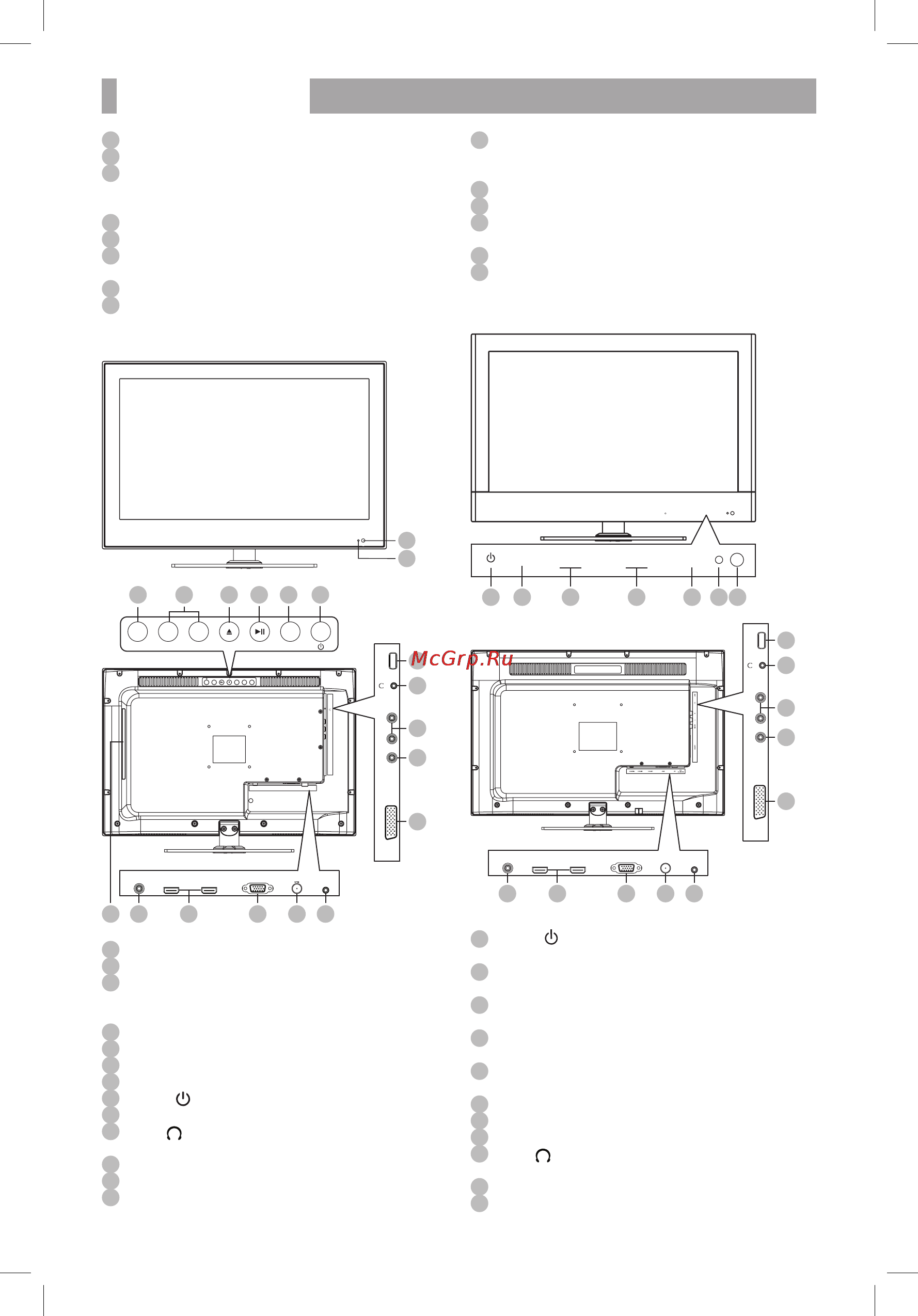 BBK LED2253FW [8/44] Обзор устройства 6