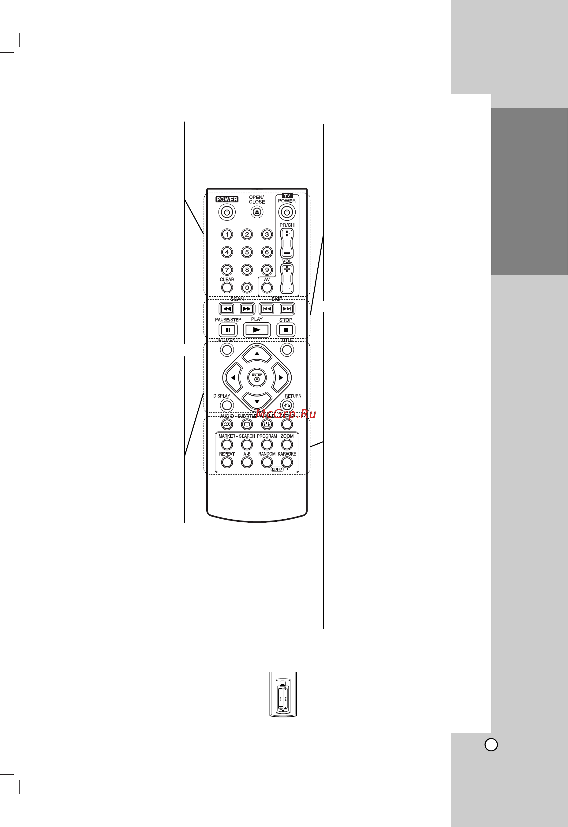 LG DK764 [7/23] Пульт дистанционного управления