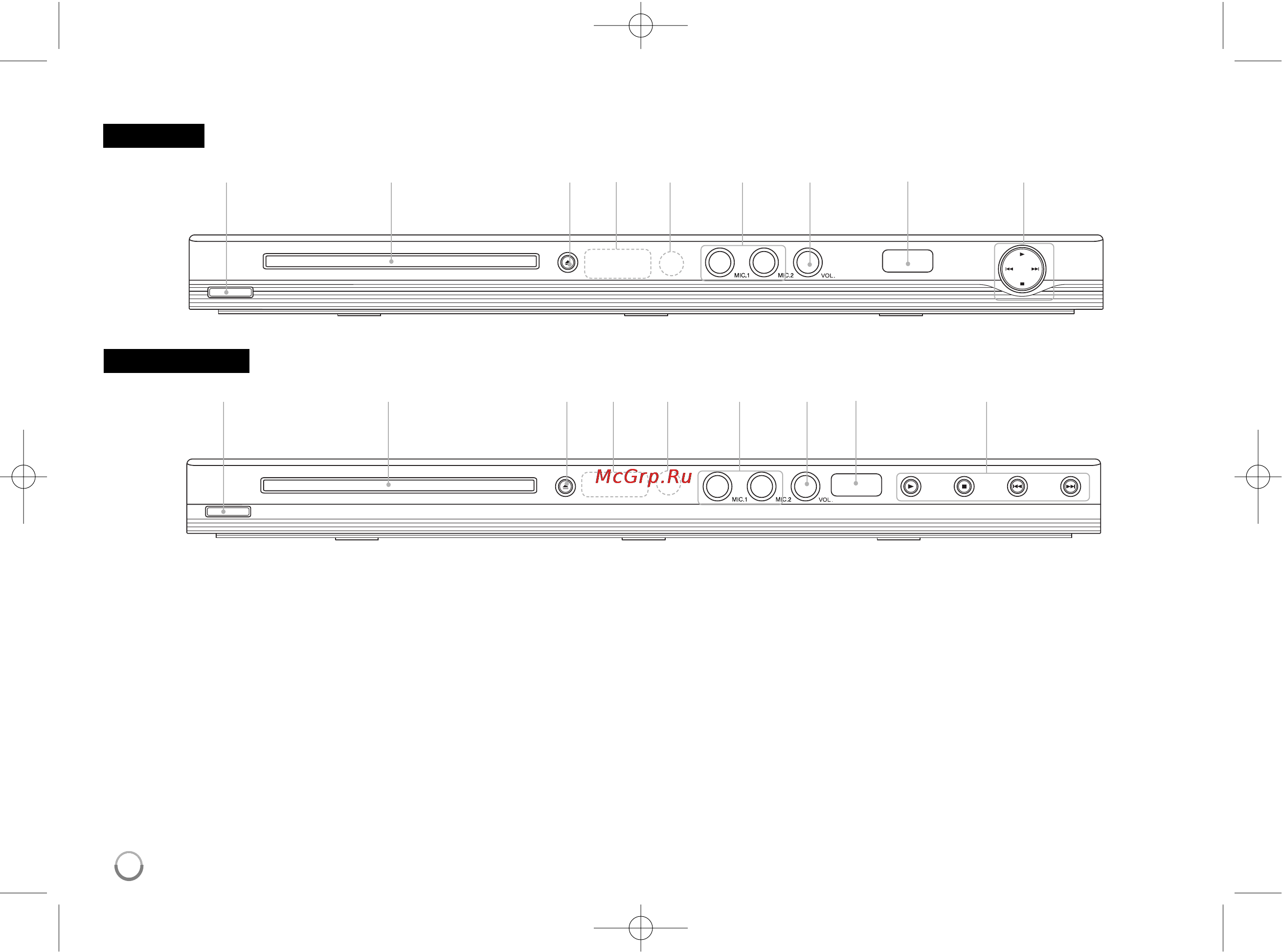 LG DK879 [6/15] Основной блок