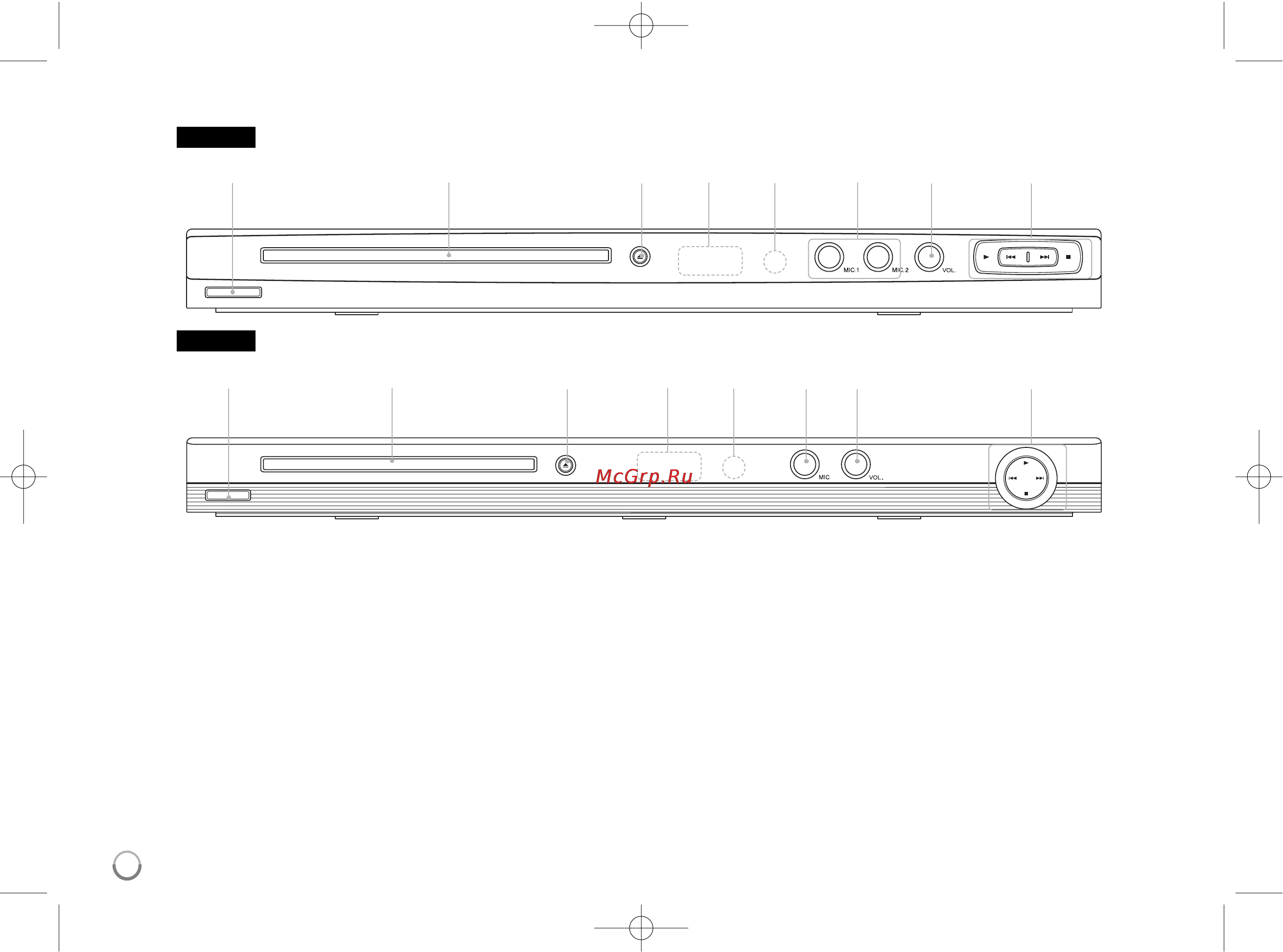 LG DKU864 [6/14] Основной блок