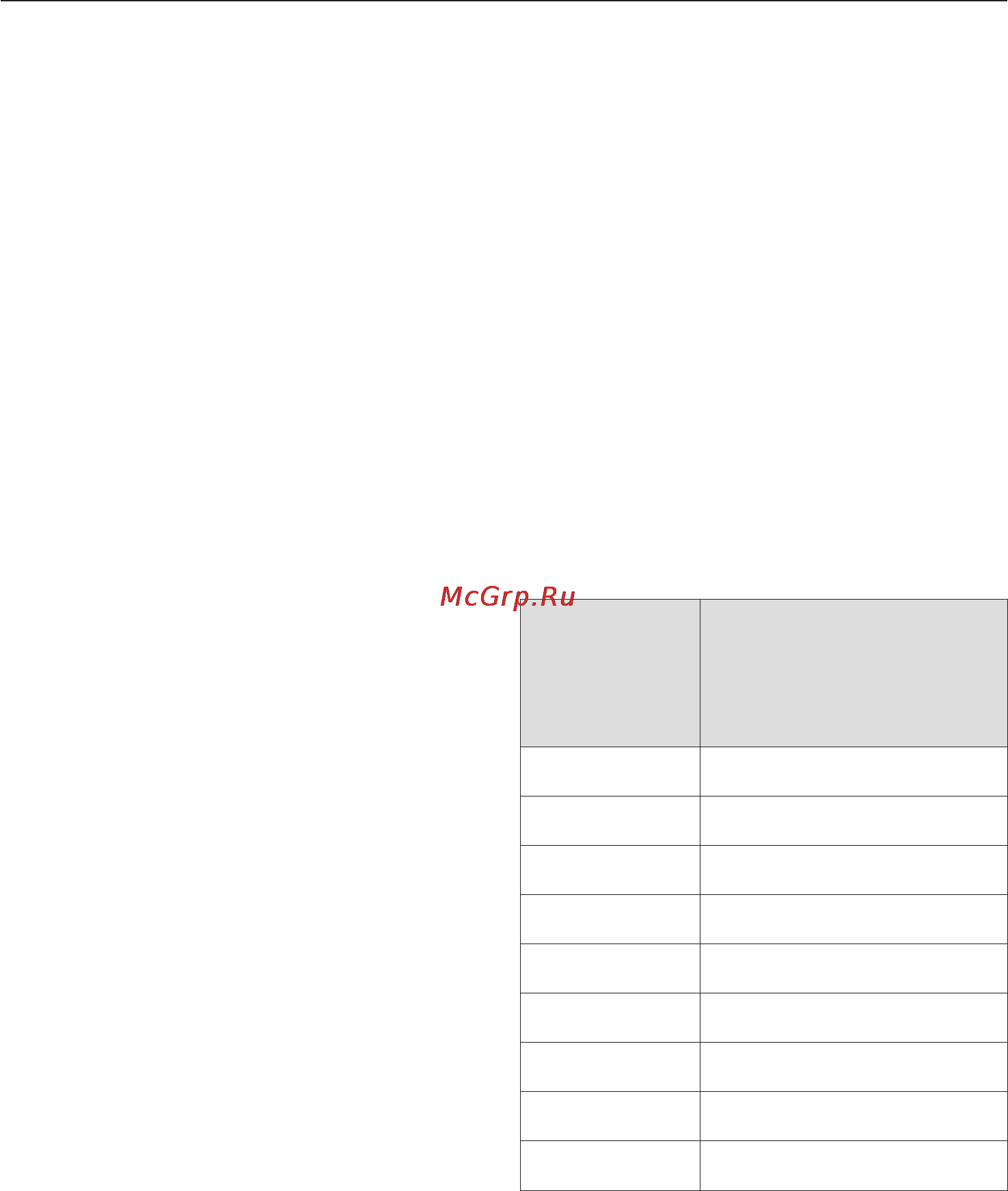 Miele CS 1212 I [28/60] Óñòðîéñòâà áåçîïàñíîñòè 28