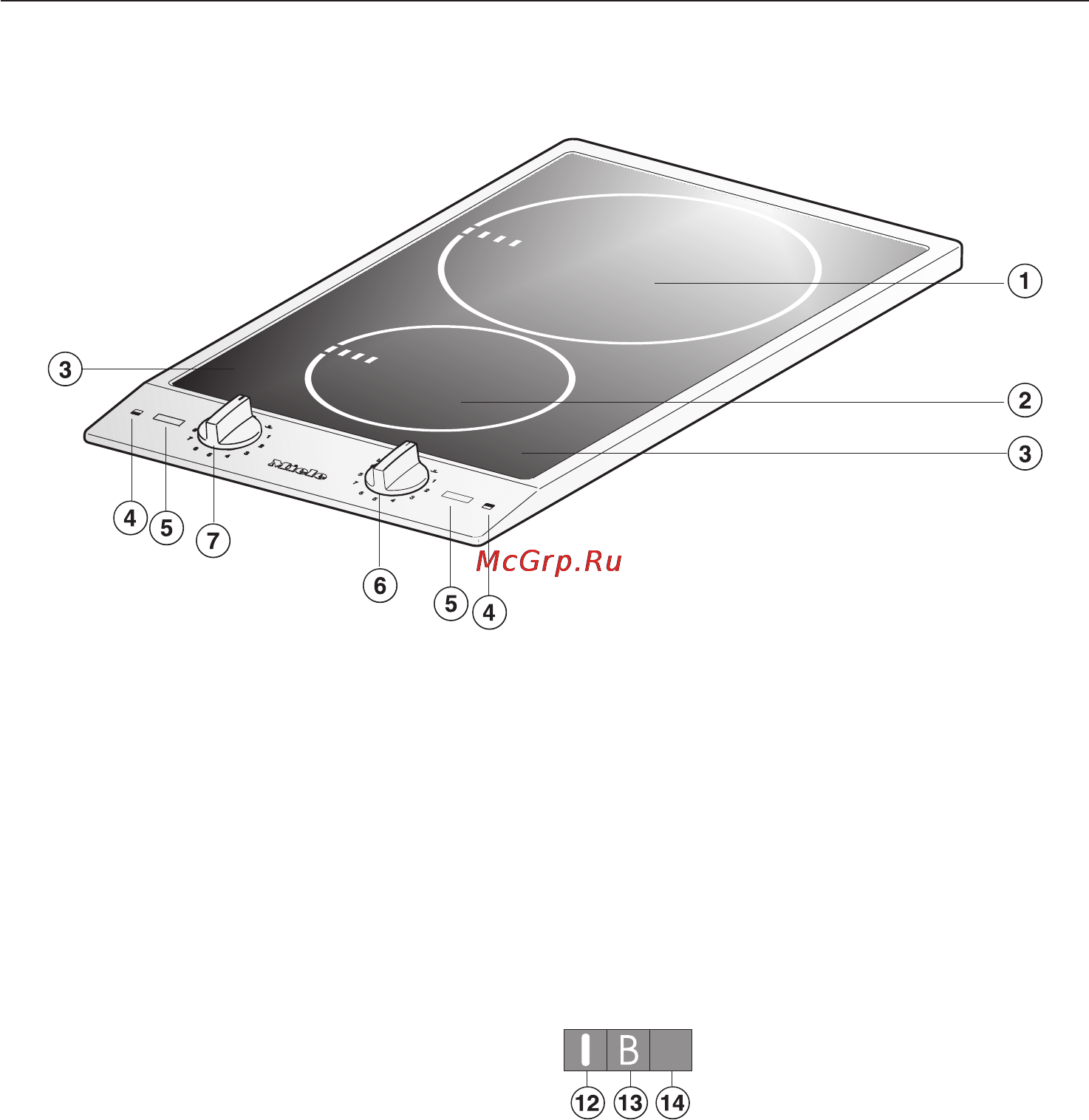 Miele CS 1212 I [4/60] Описание прибора