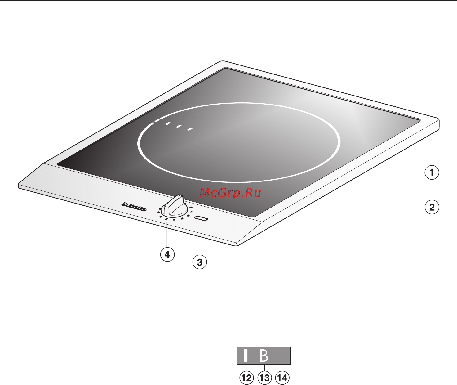 Miele CS 1212 I [5/60] Описание прибора