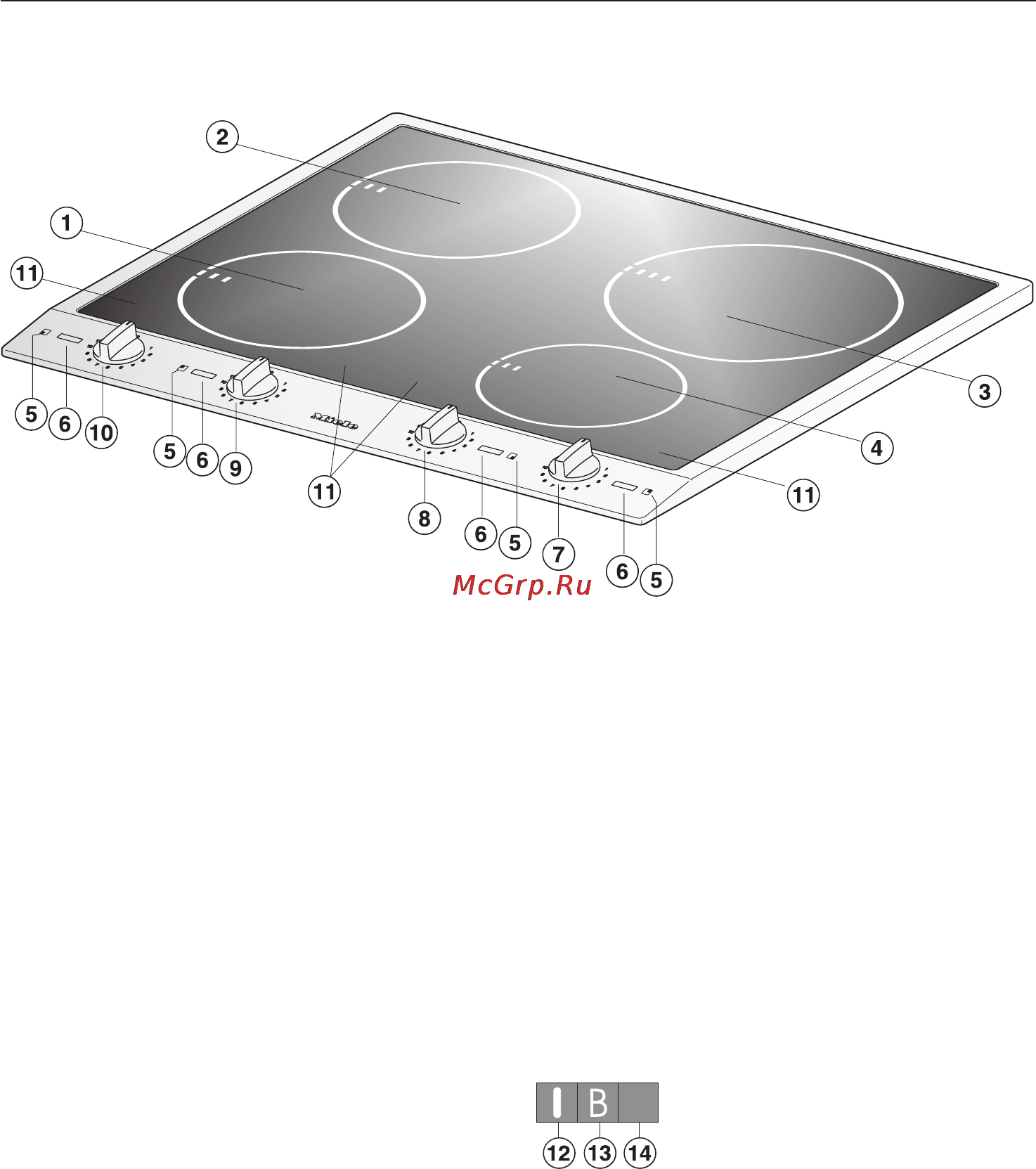 Miele CS 1212 I [6/60] Описание прибора