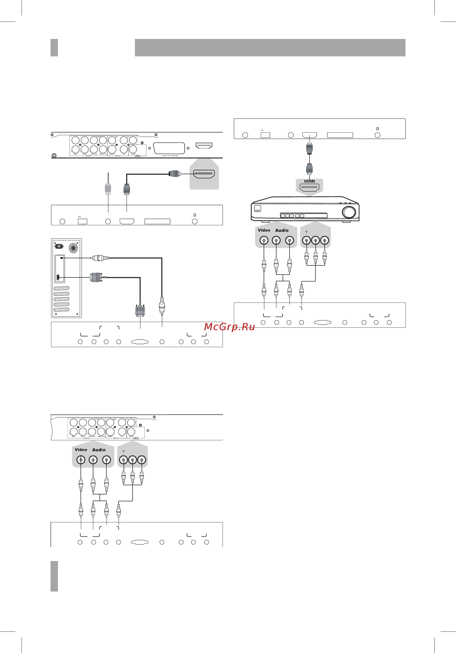 BBK 24LEM-1004/T2C [8/24] Подключение тв антенны и устройств по hdmi и vga интерфейсам