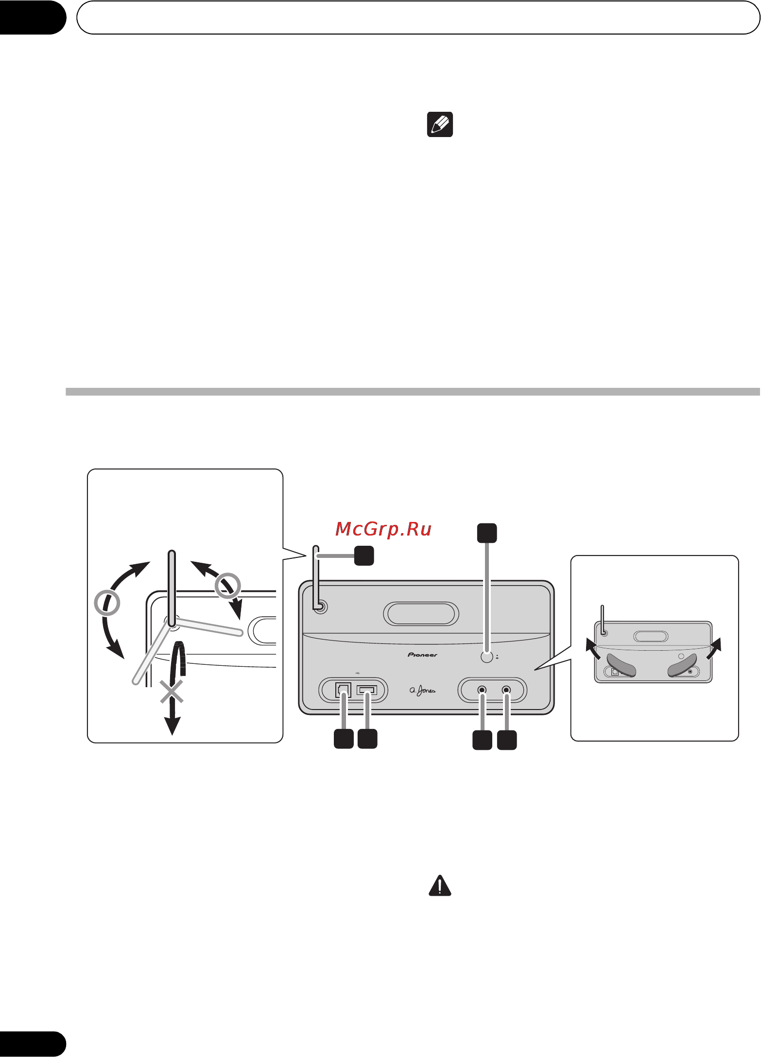 Pioneer XW-SMA4-K [16/48] Названия частей и функции