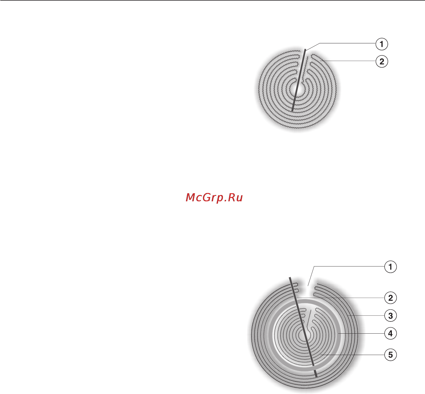 Miele CS 1134 E [14/52] Îïèñàíèå êîíôîðîê 14