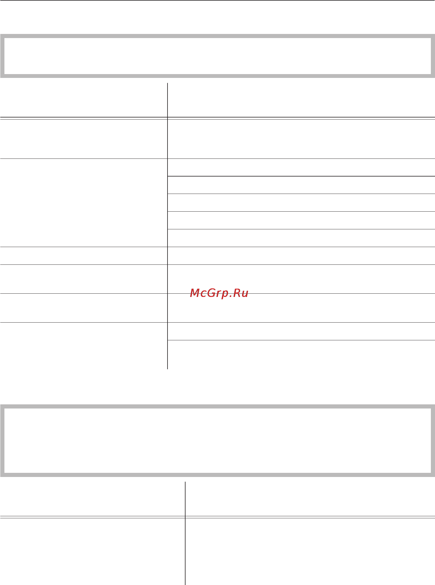 Miele CM 5100 SW [46/80] Îáçîð 46