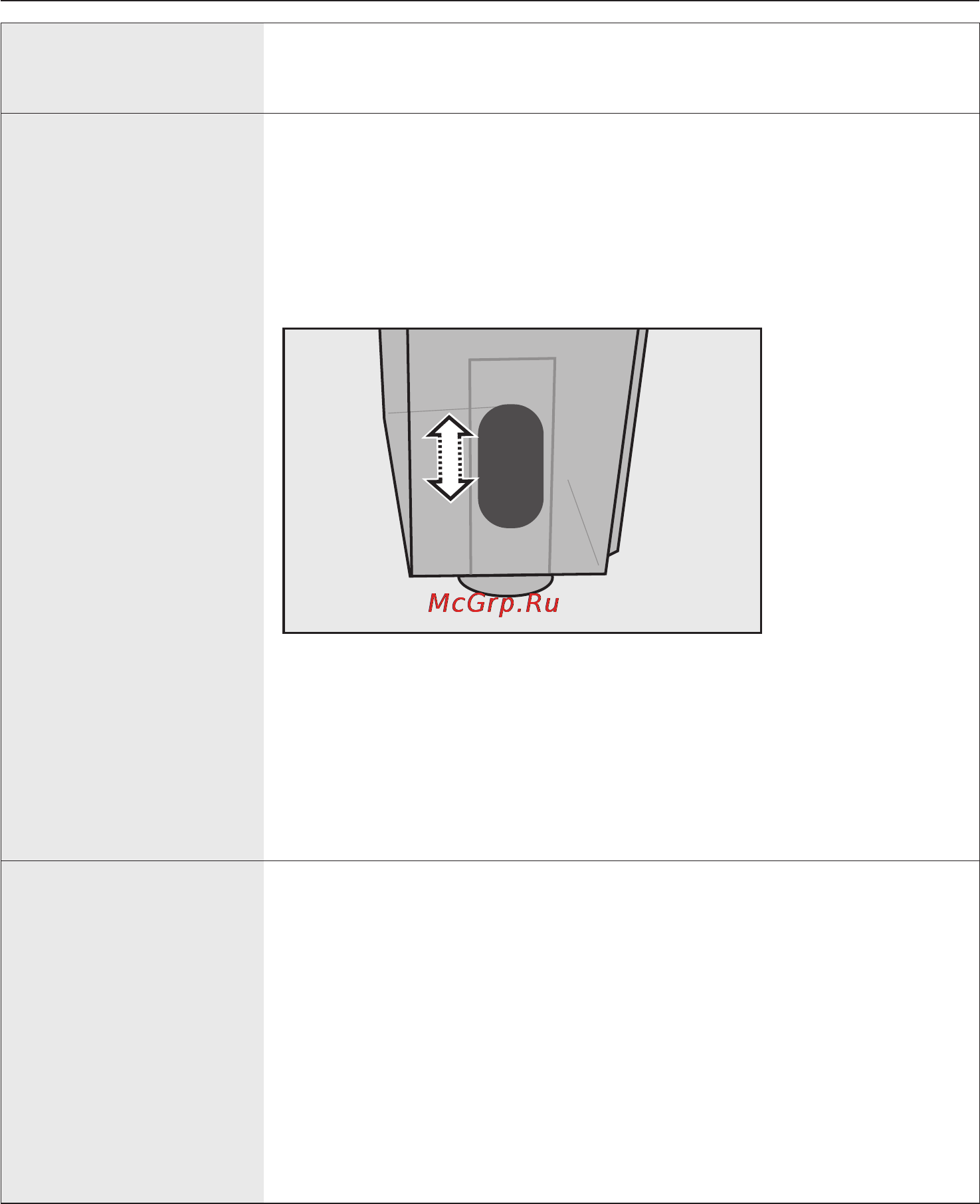 Miele CM 5100 SW [65/80] Самостоятельное устранение неполадок